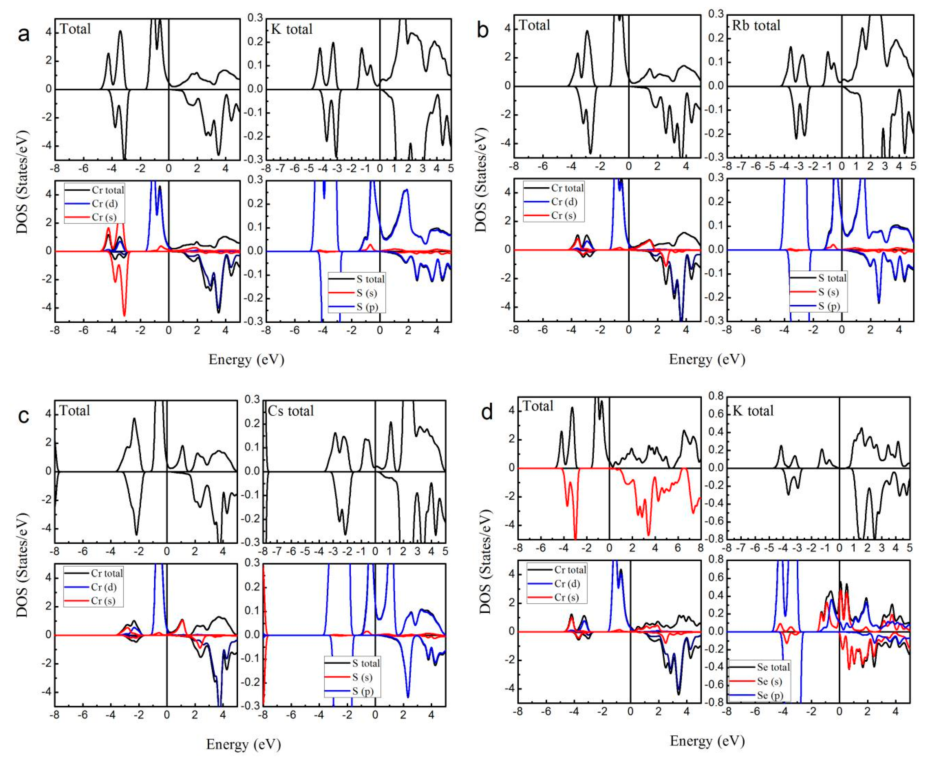 Materials 10 01078 g003a