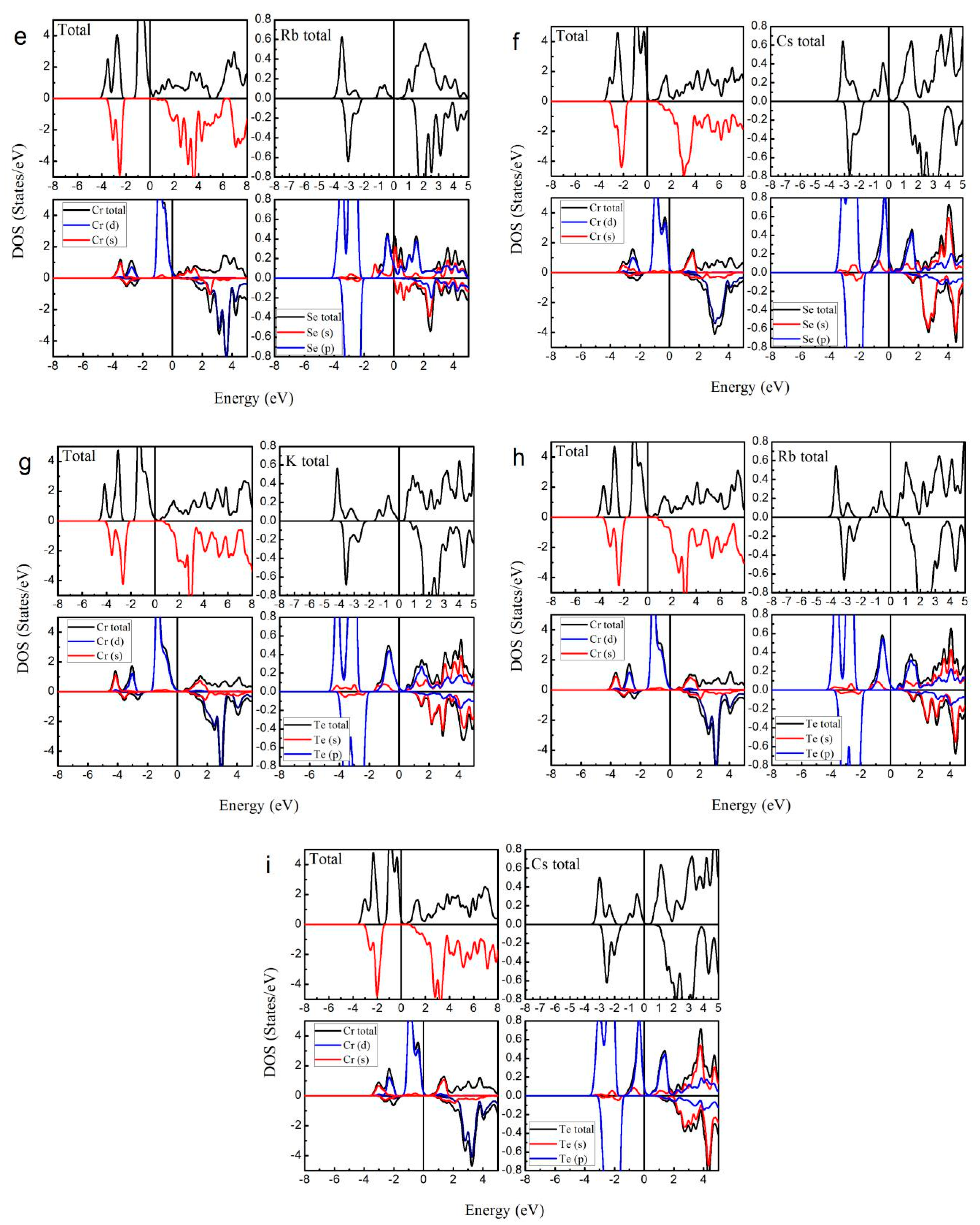 Materials 10 01078 g003b