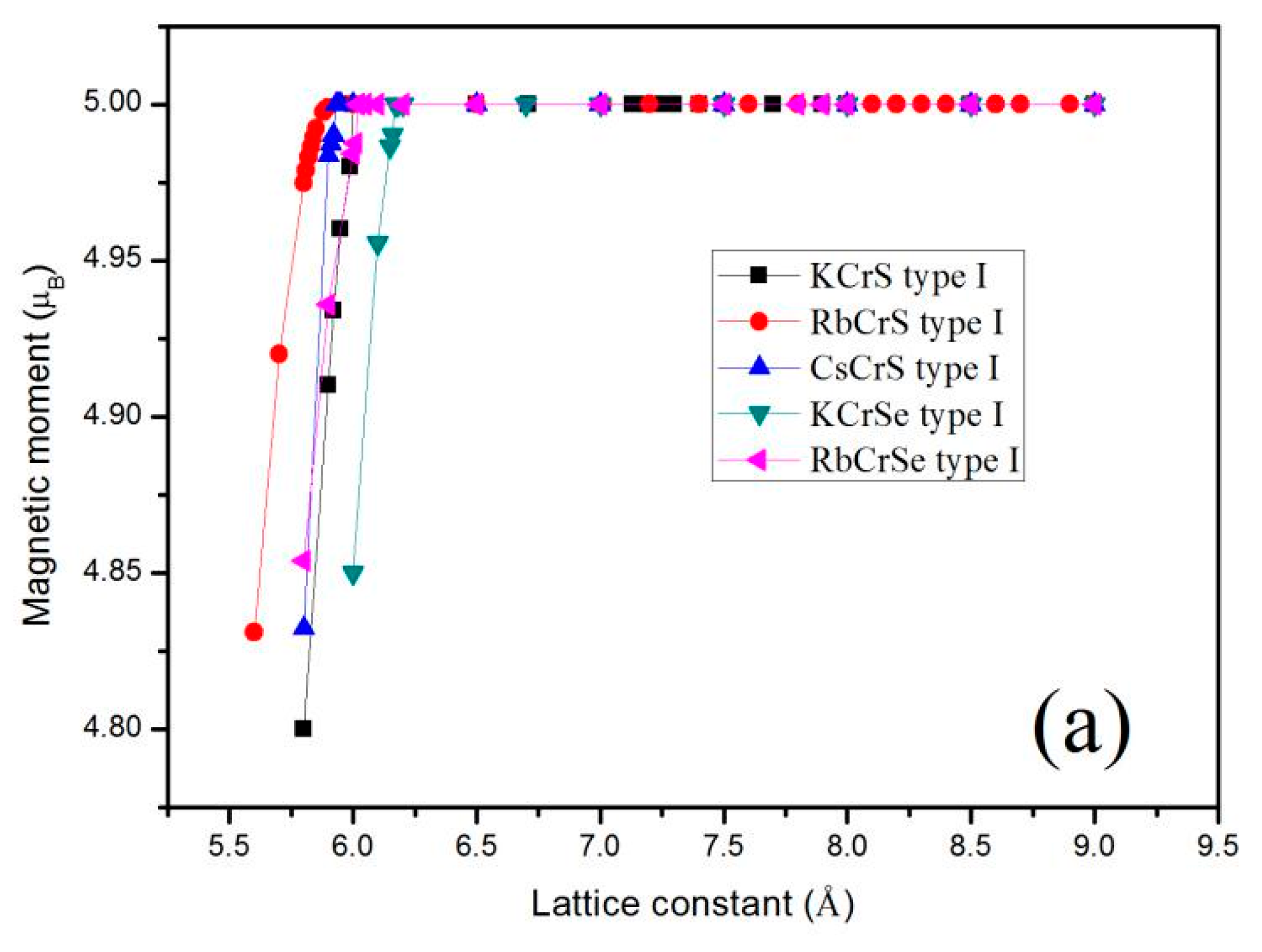 Materials 10 01078 g004a