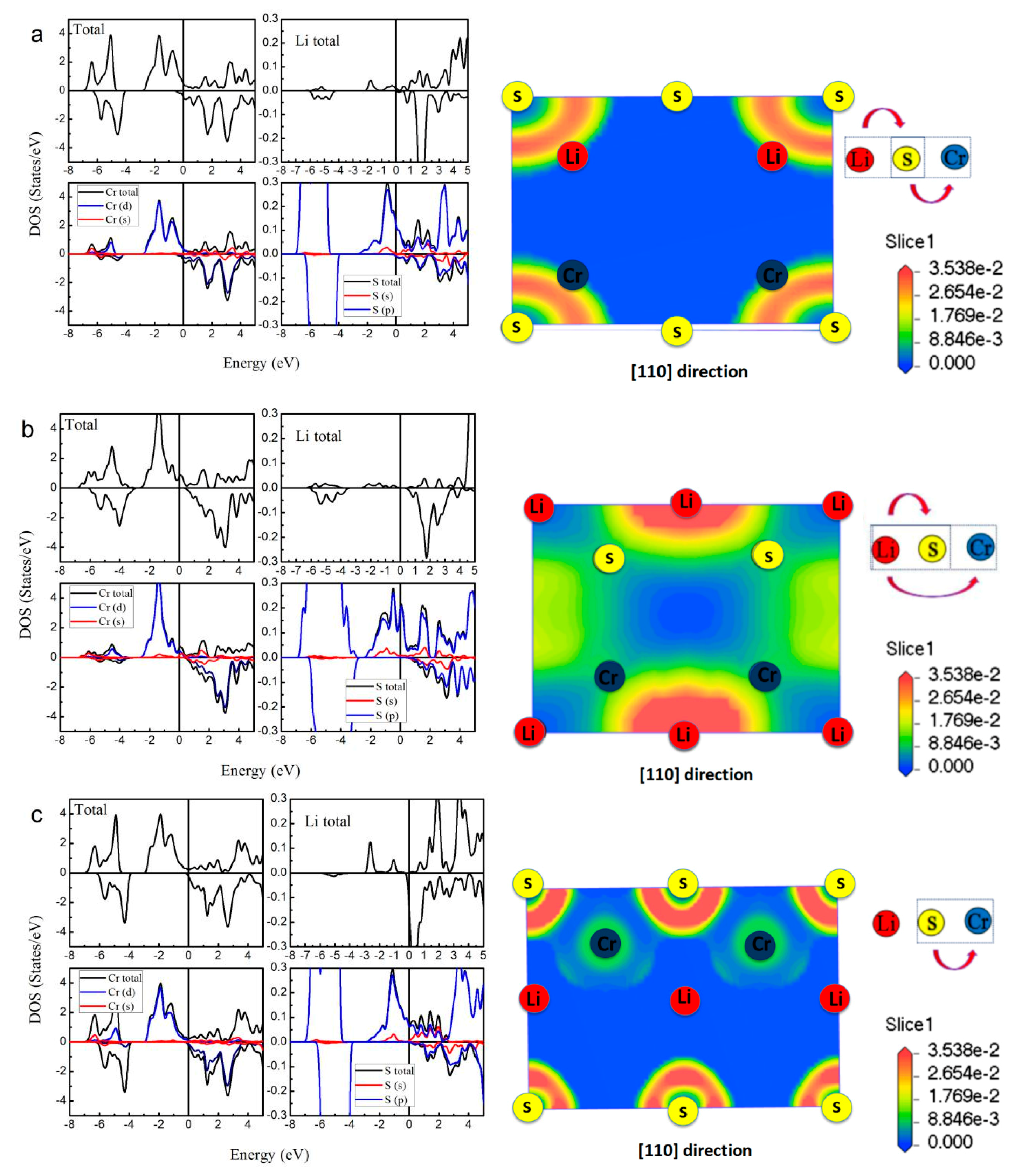 Materials 10 01078 g006