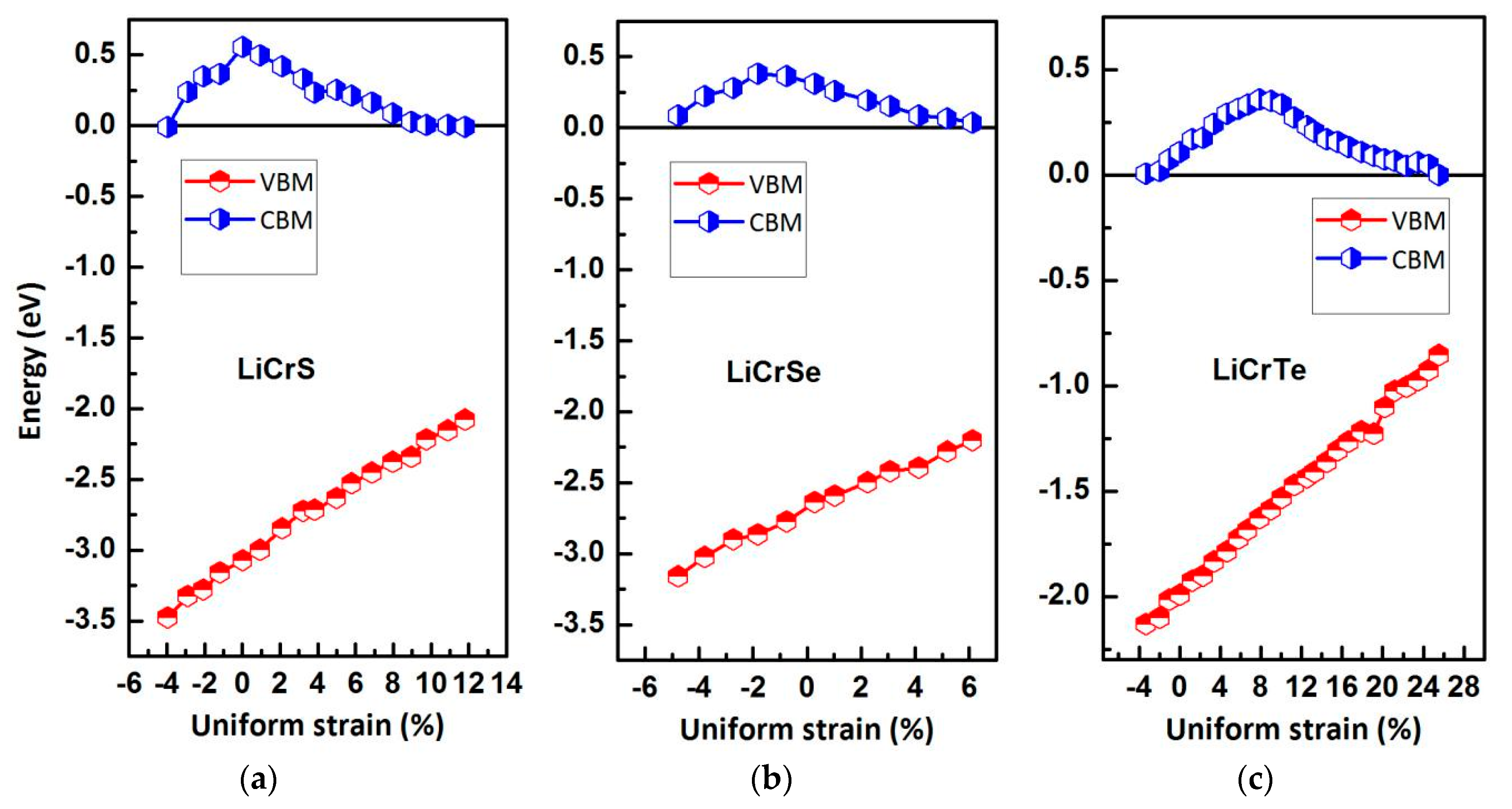 Materials 10 01078 g007
