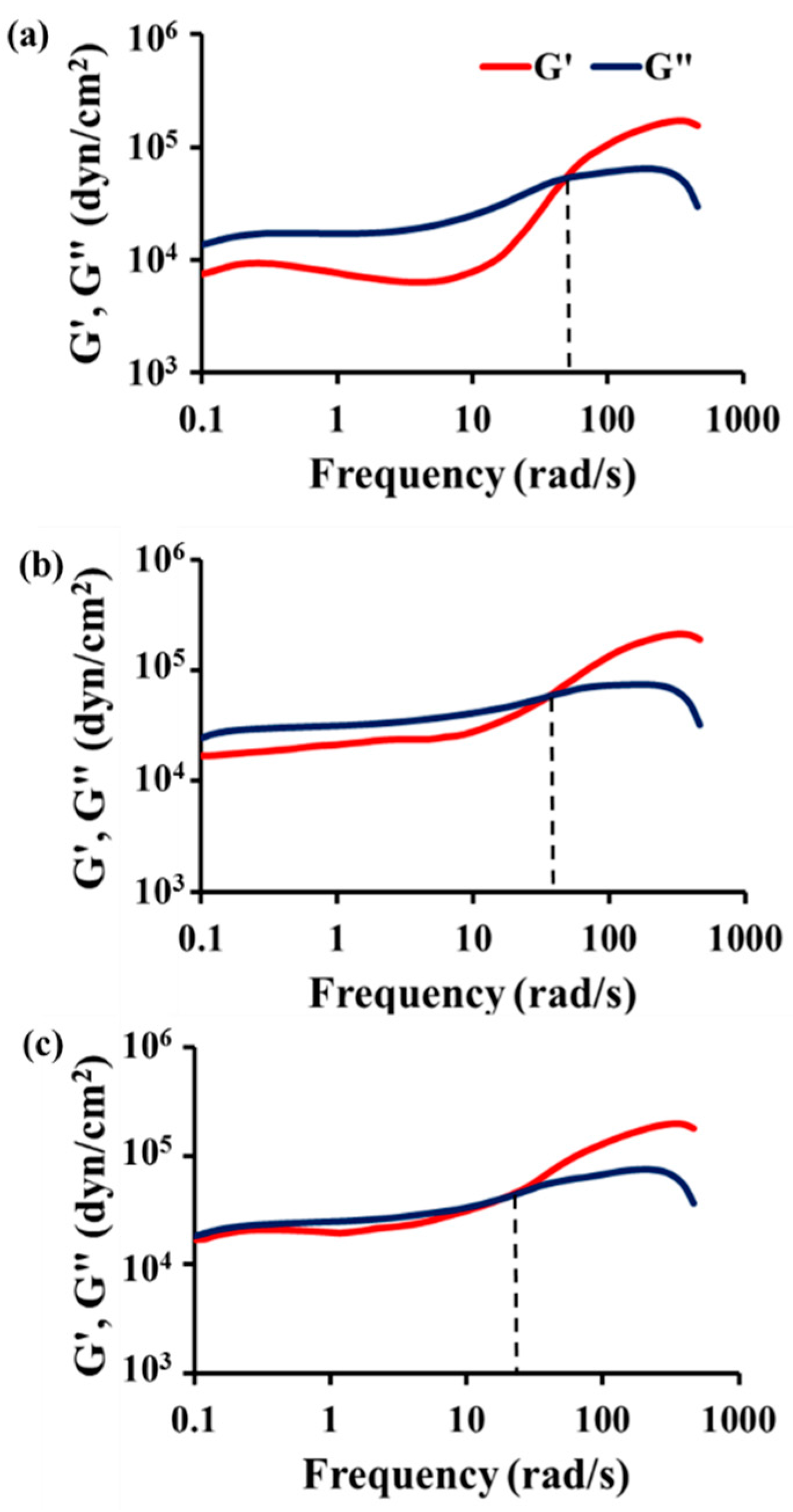 Materials 10 01079 g003