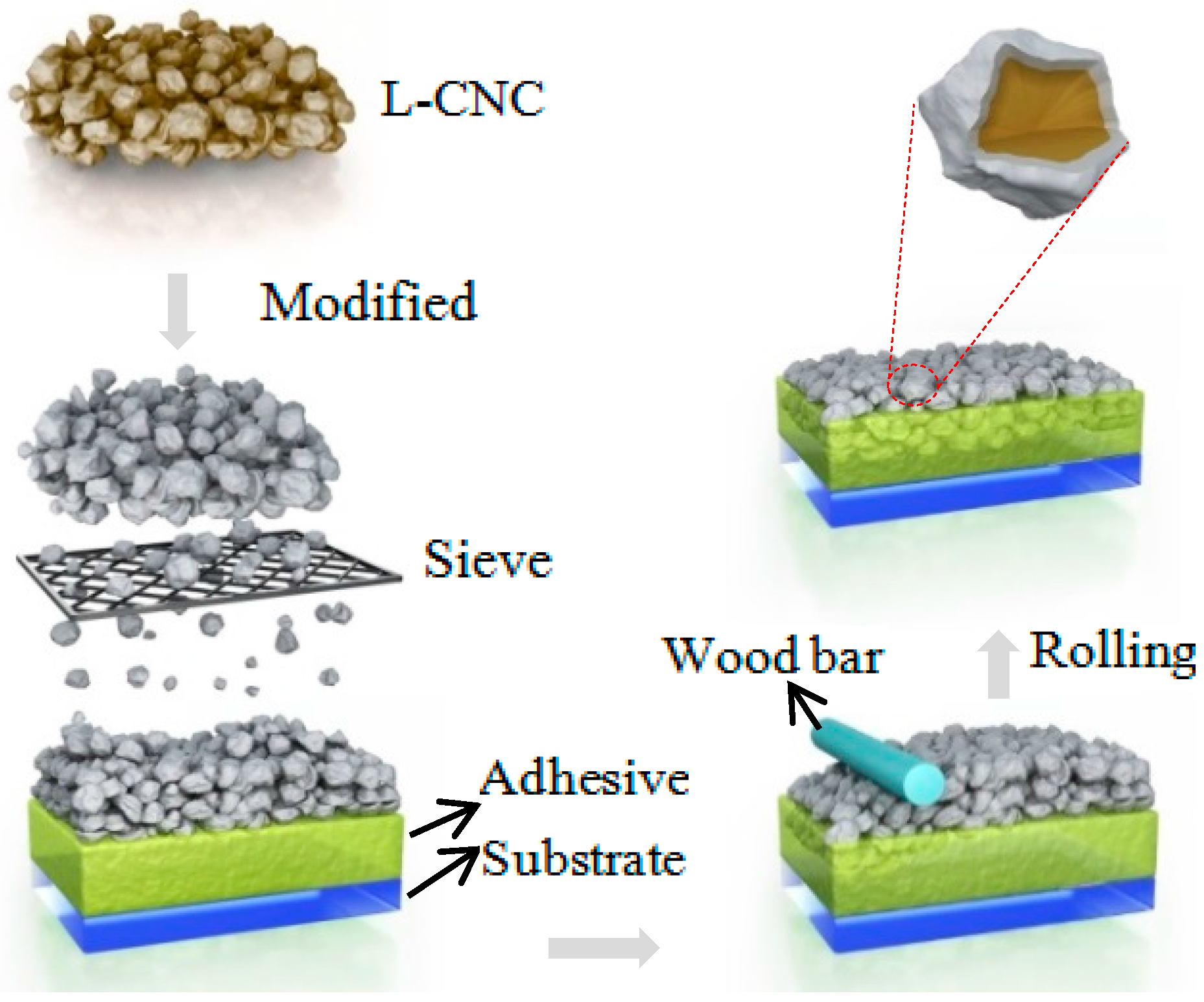 Materials 10 01080 g001