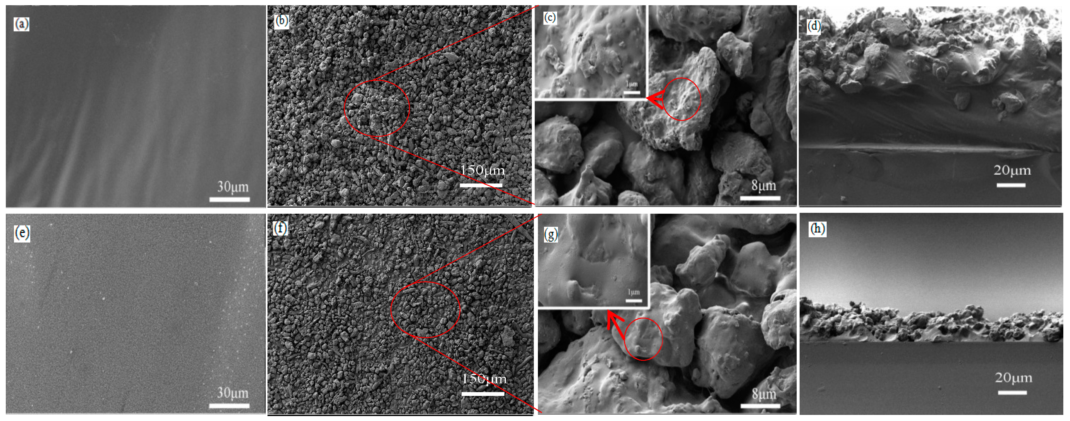 Materials 10 01080 g002