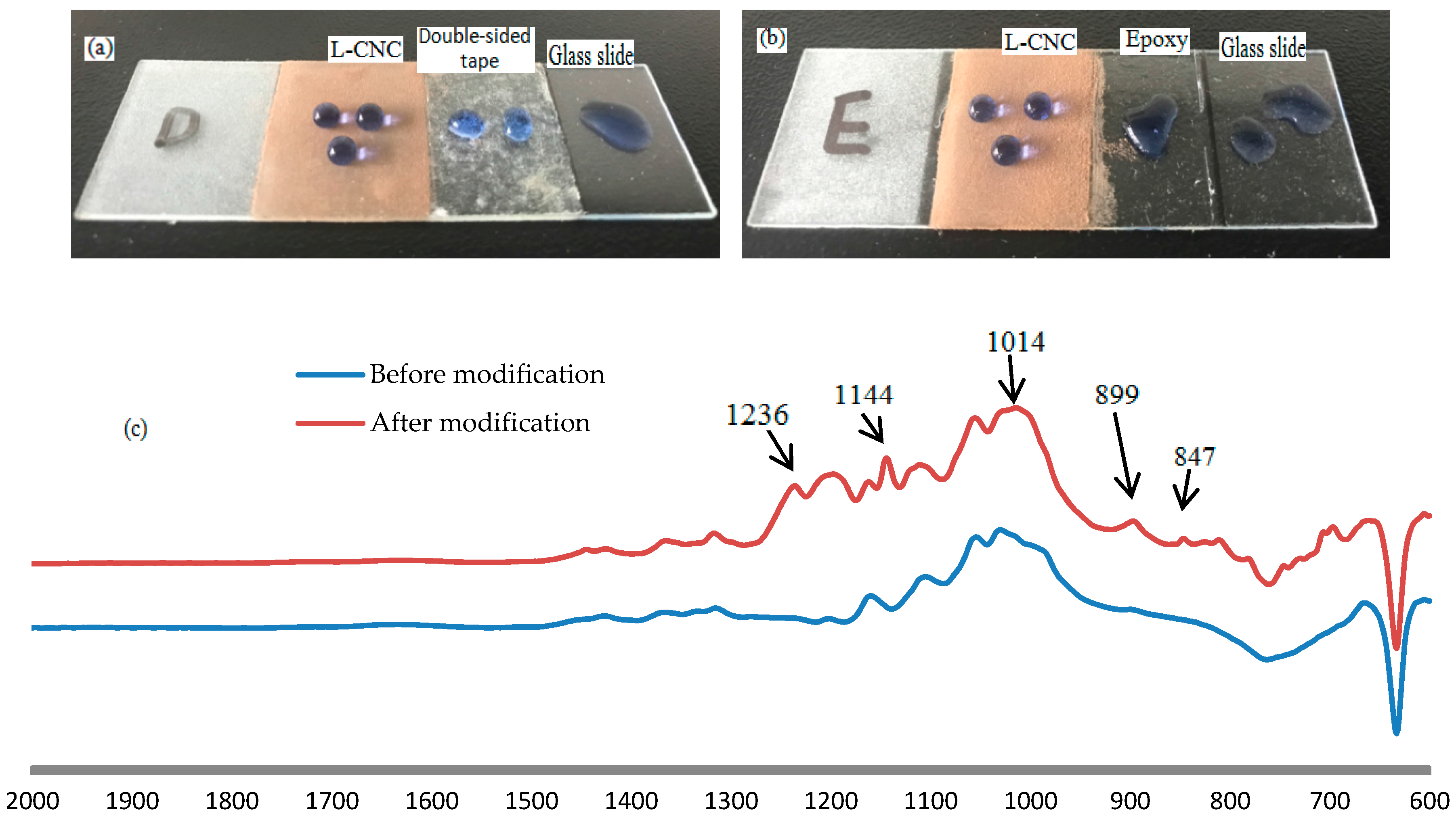 Materials 10 01080 g003