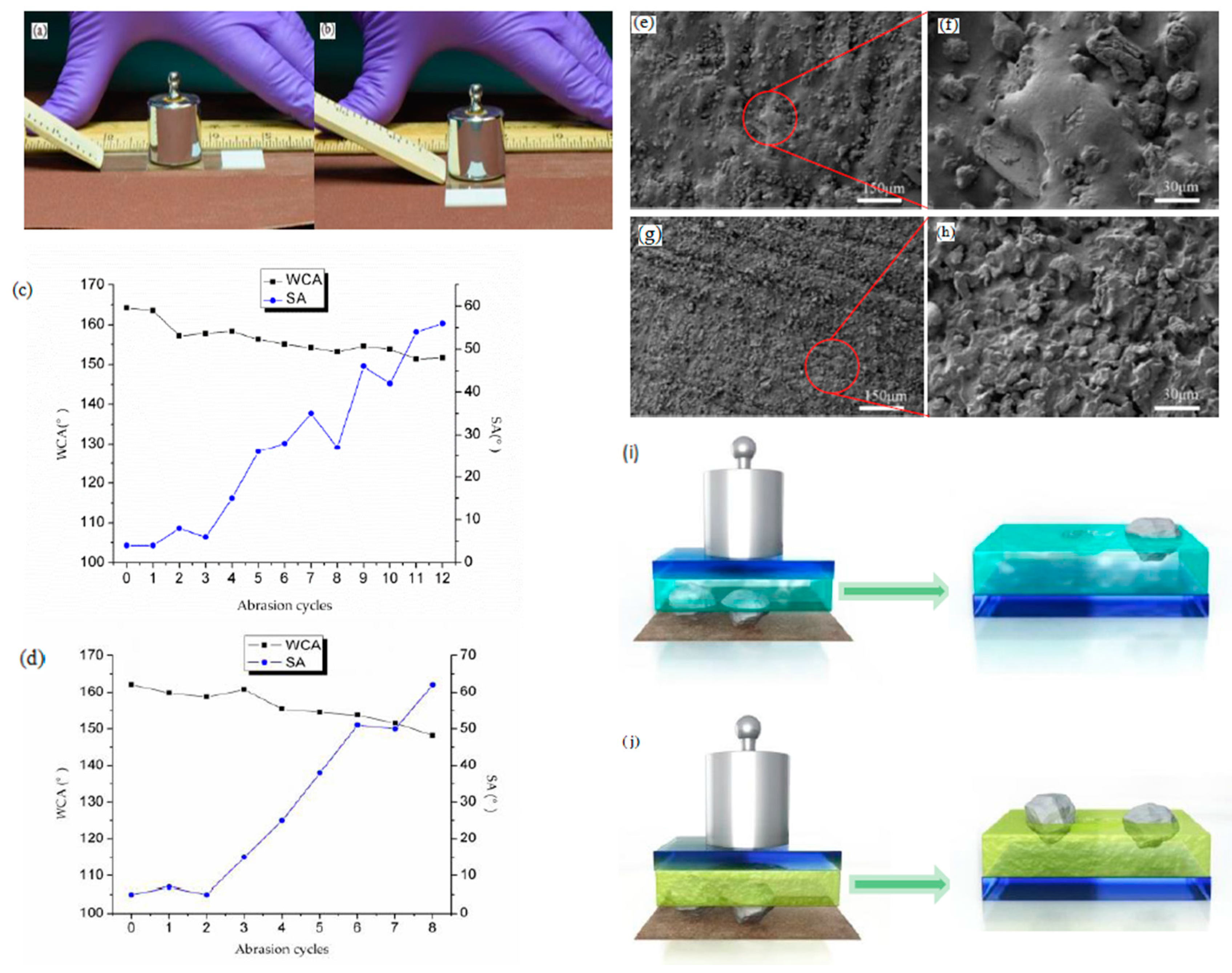 Materials 10 01080 g005