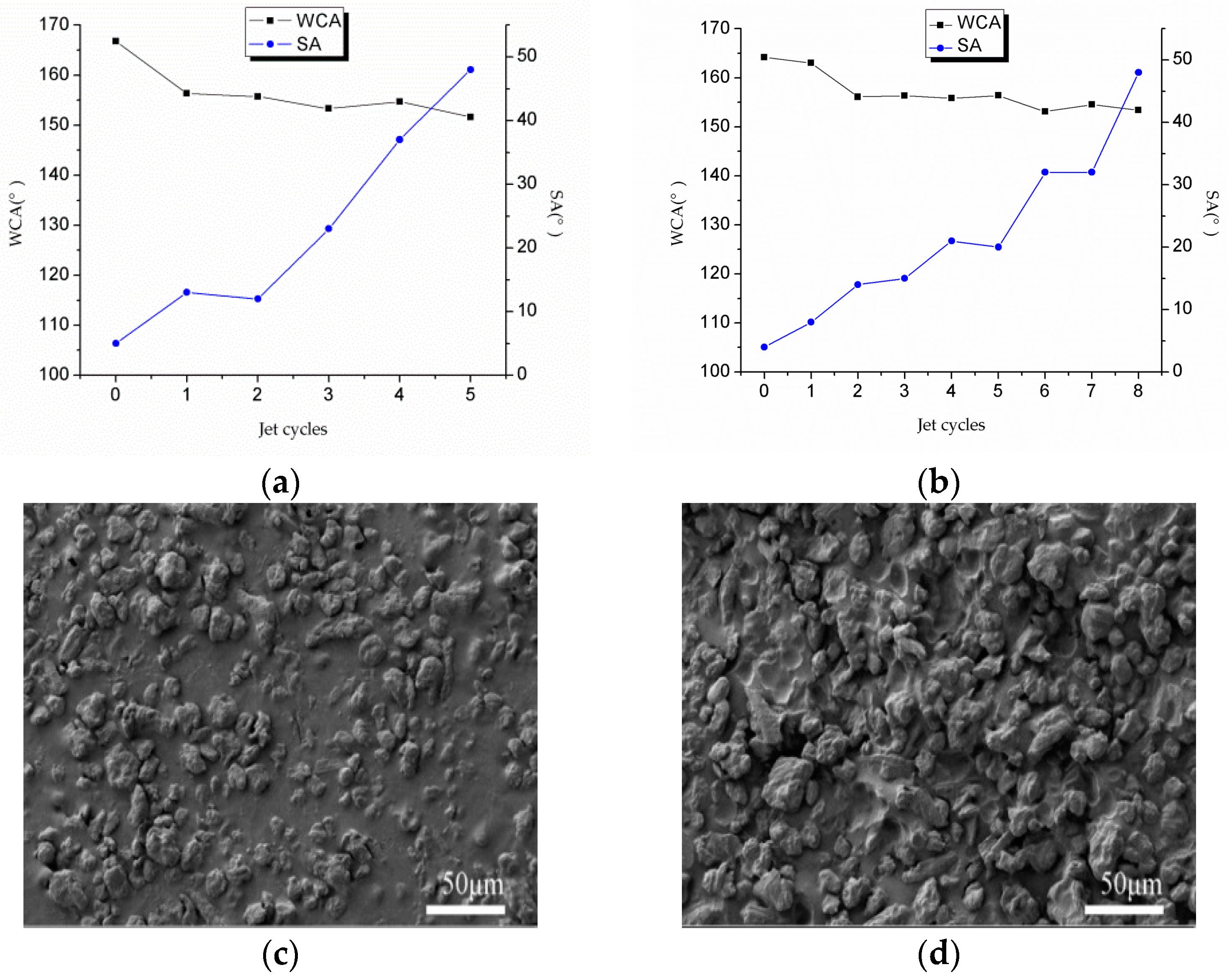 Materials 10 01080 g006