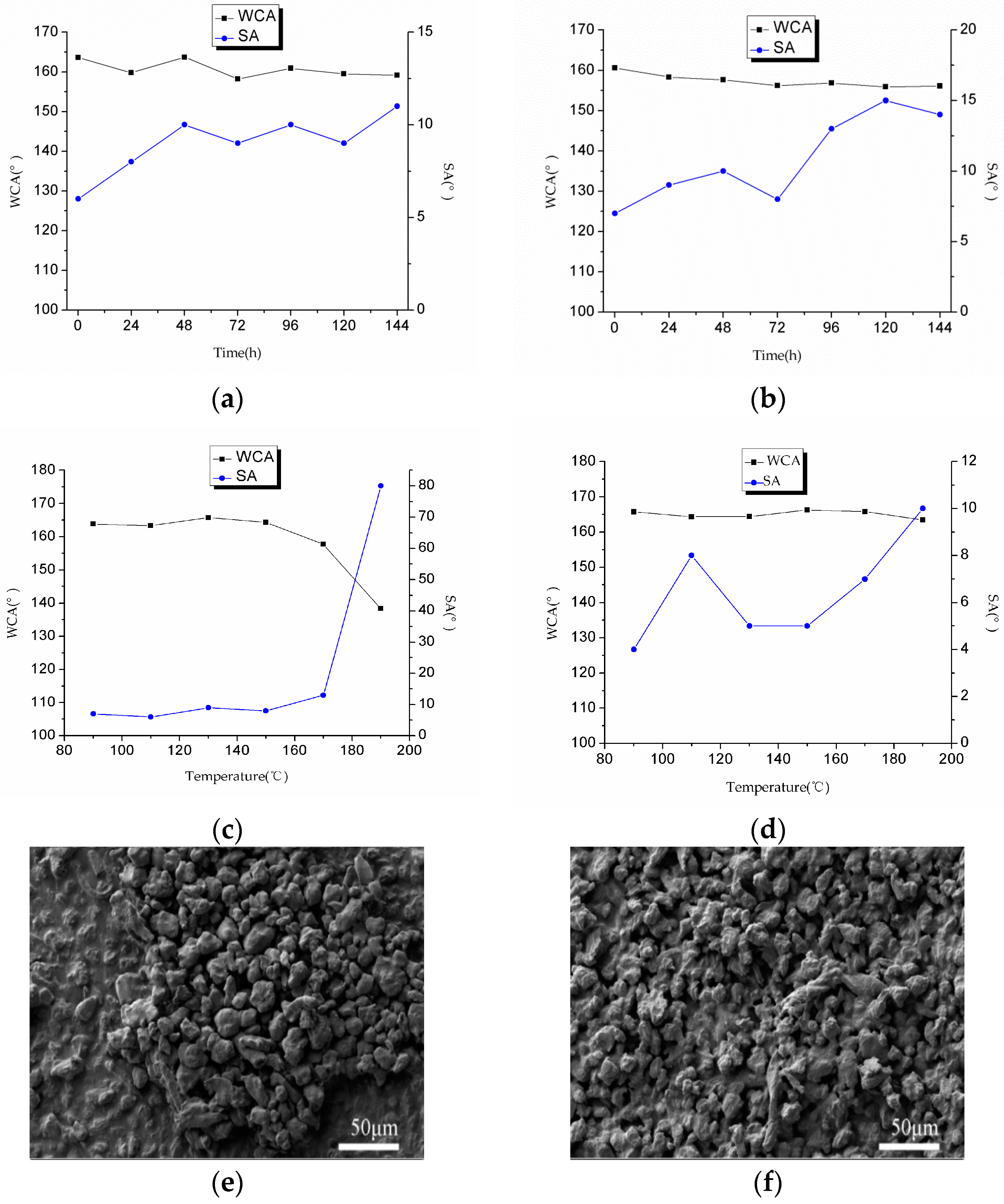 Materials 10 01080 g007