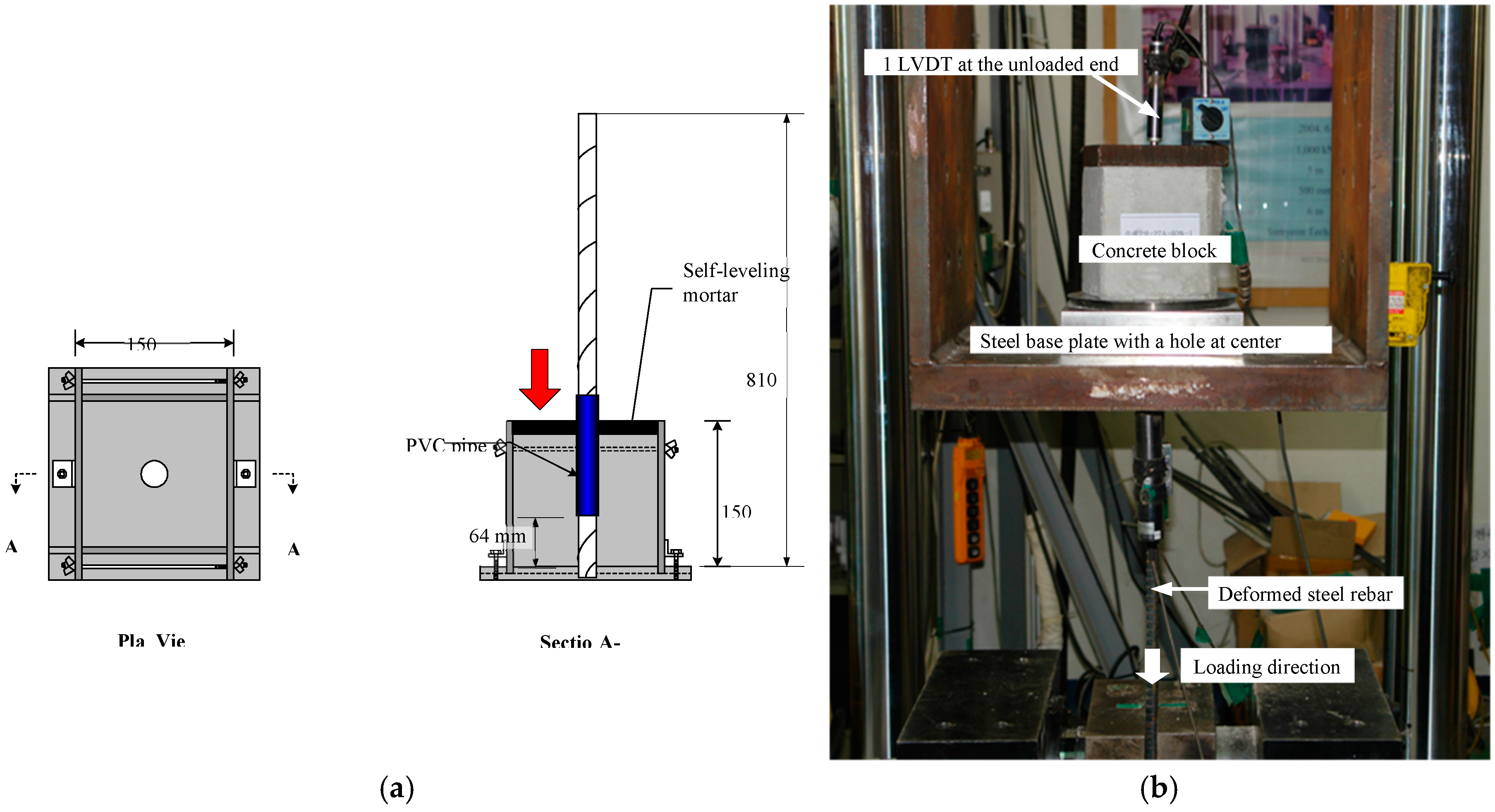 Materials 10 01082 g003