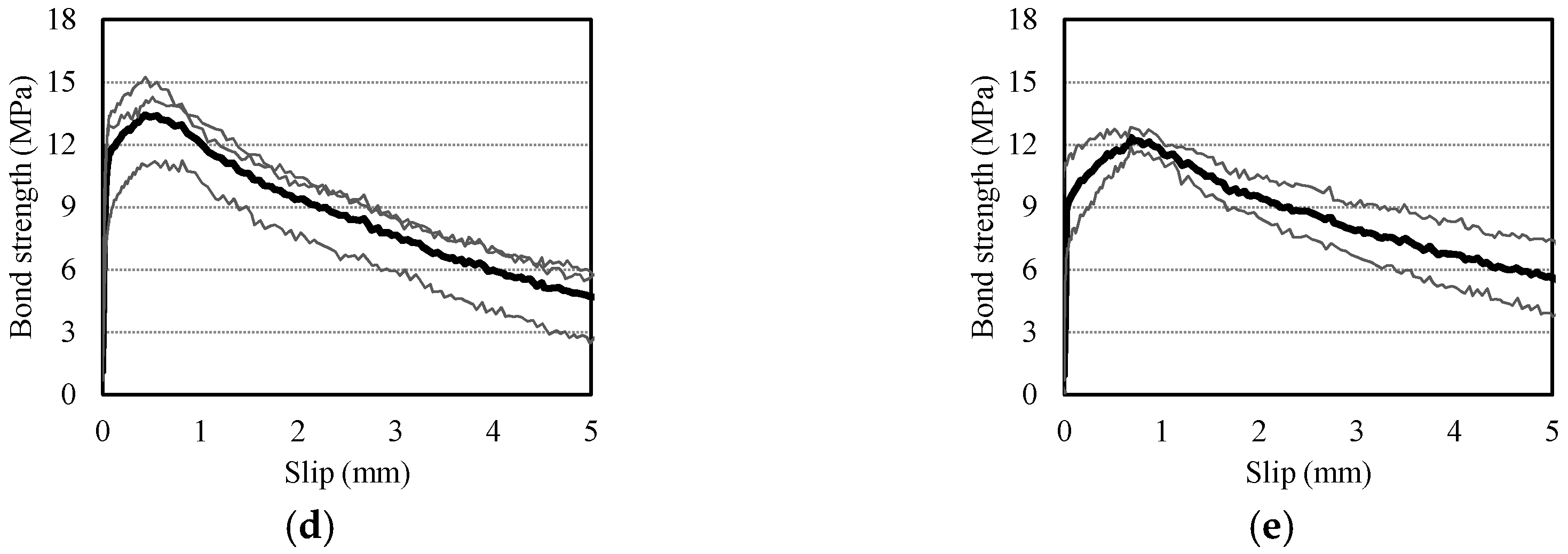 Materials 10 01082 g004b