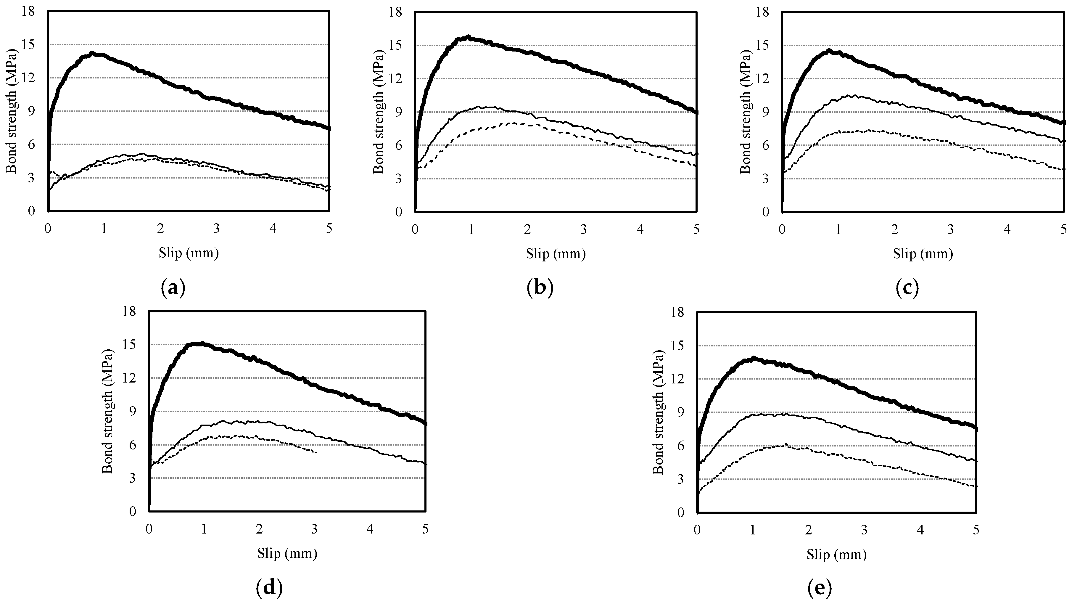 Materials 10 01082 g008
