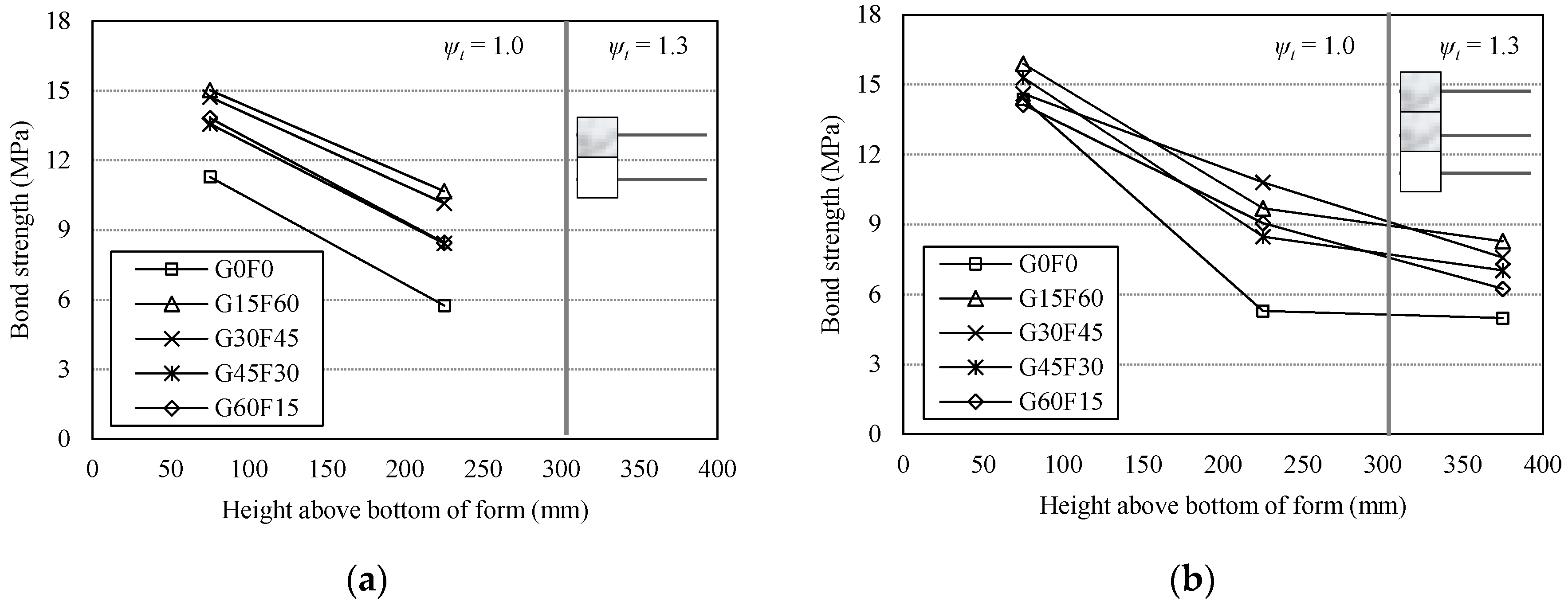 Materials 10 01082 g009