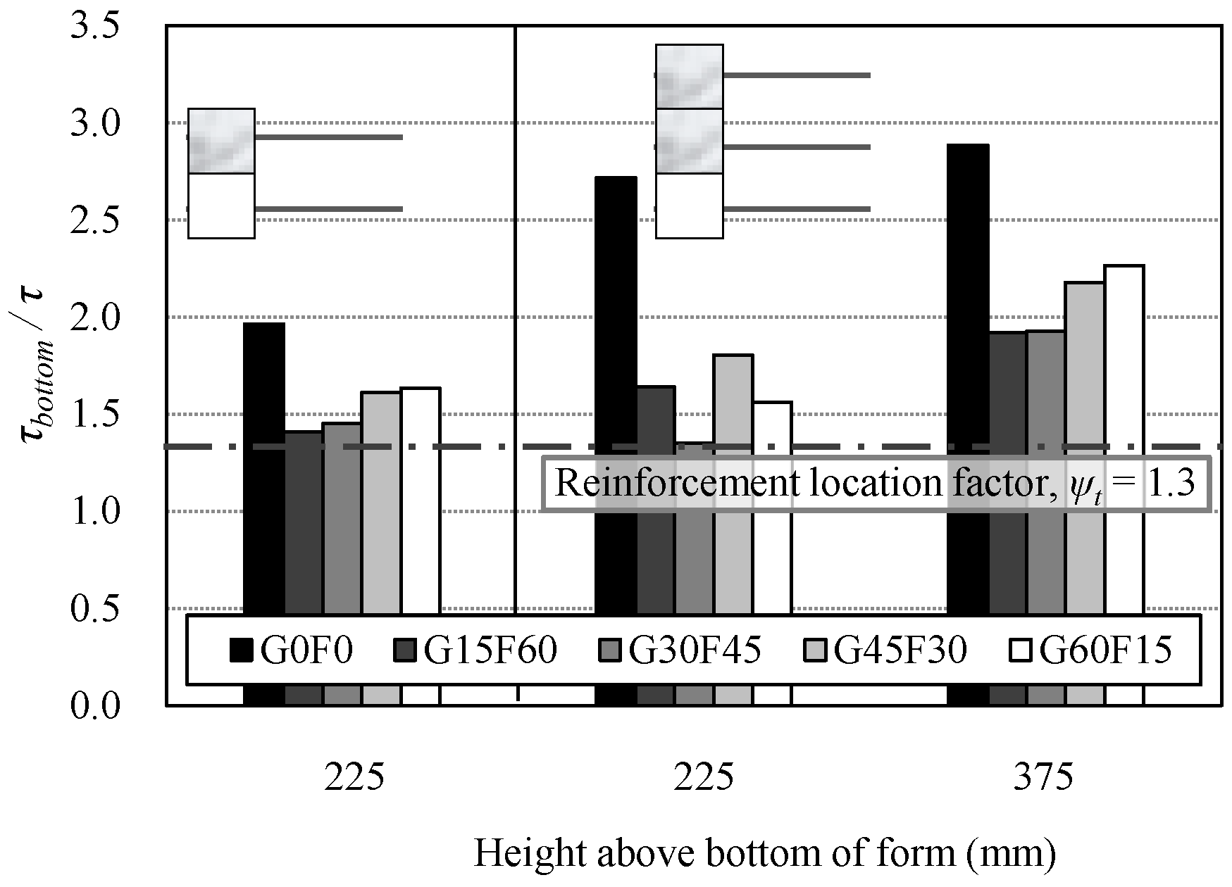 Materials 10 01082 g011