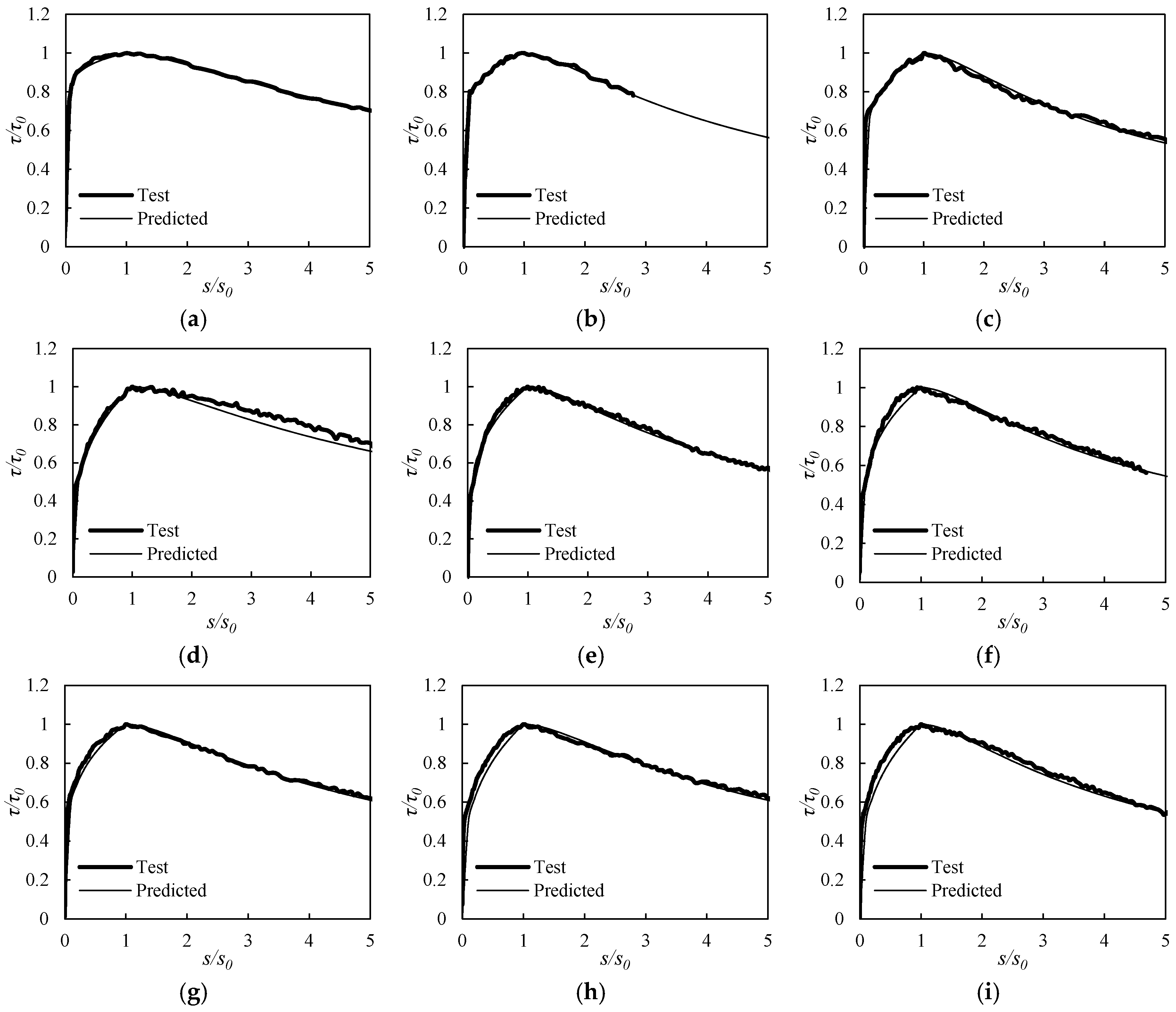 Materials 10 01082 g012a