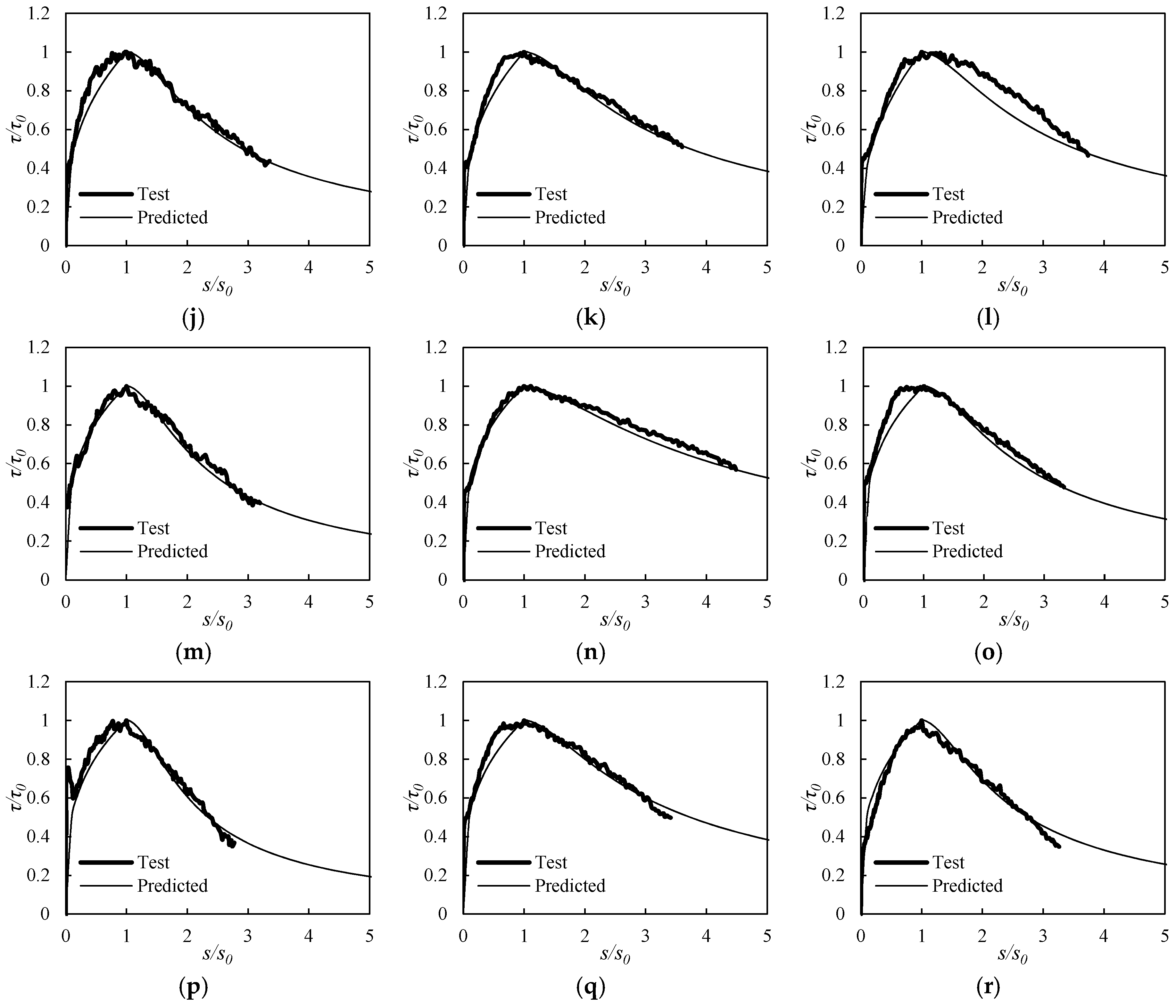 Materials 10 01082 g012b