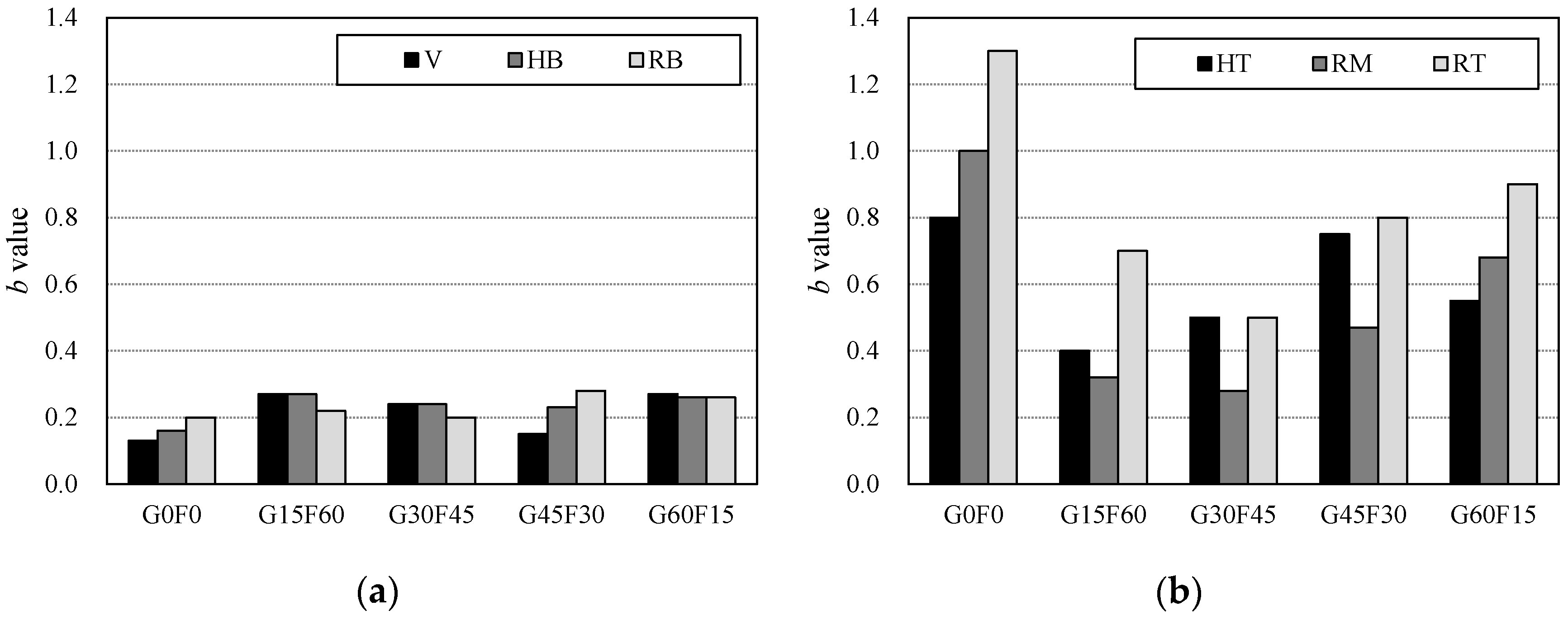 Materials 10 01082 g013