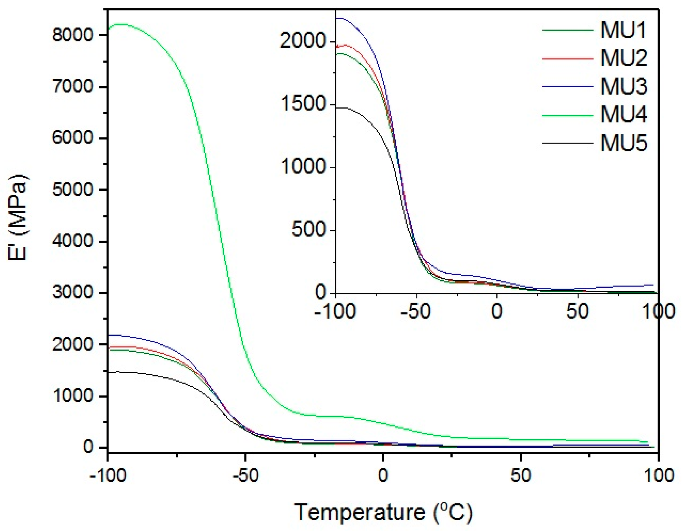 Materials 10 01083 g008