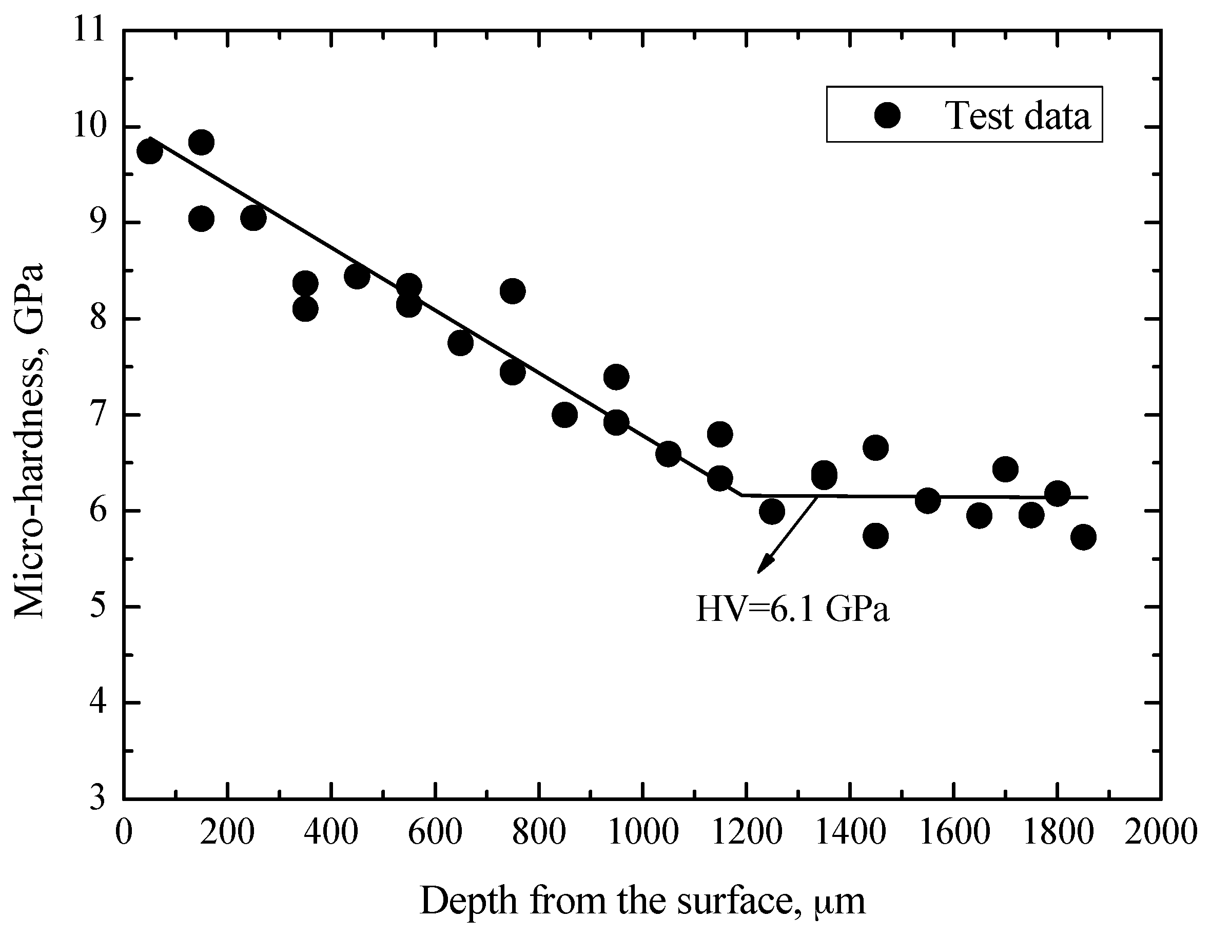 Materials 10 01084 g003 Materials 10 01084 g003