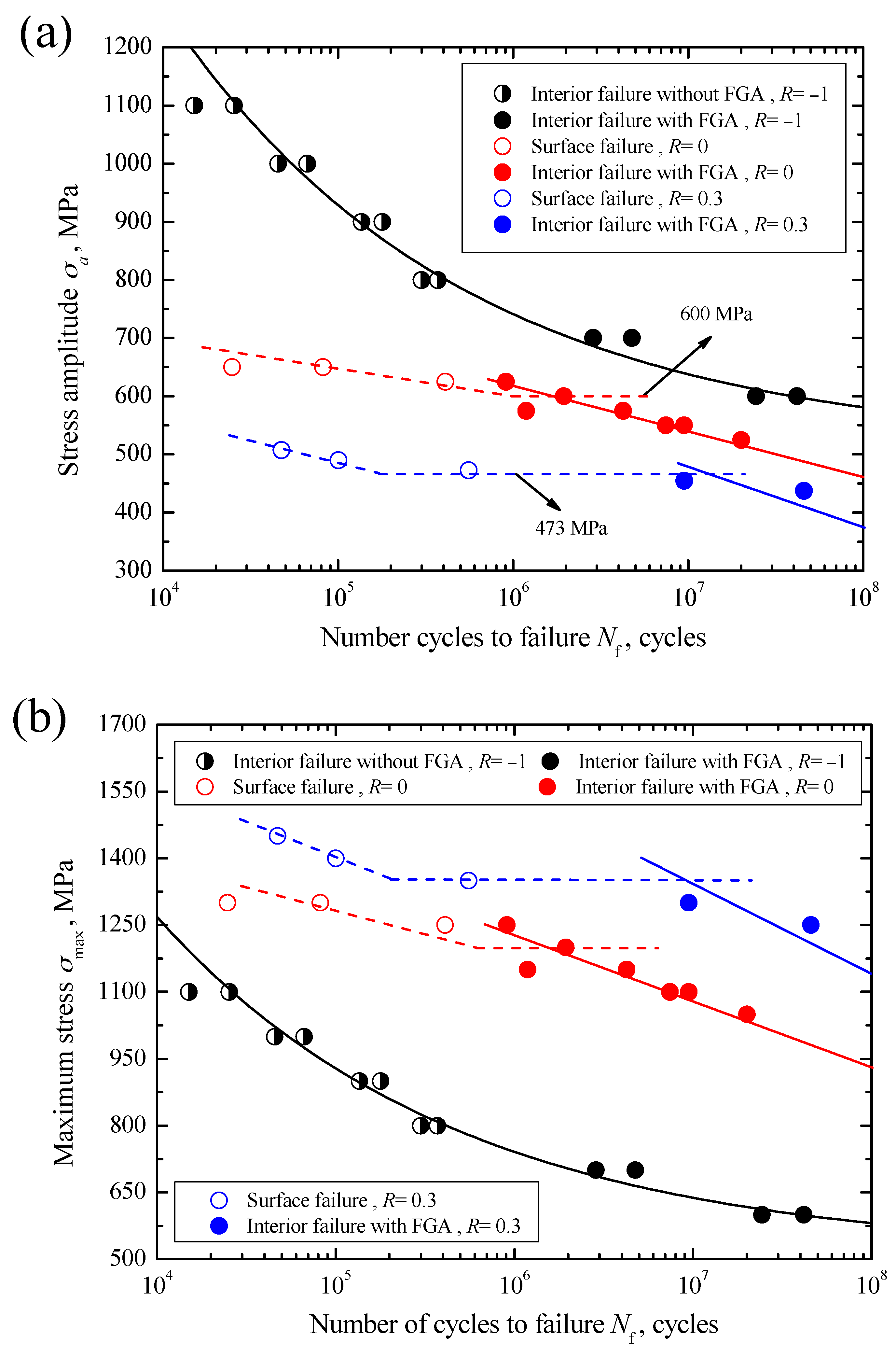 Materials 10 01084 g004 Materials 10 01084 g004