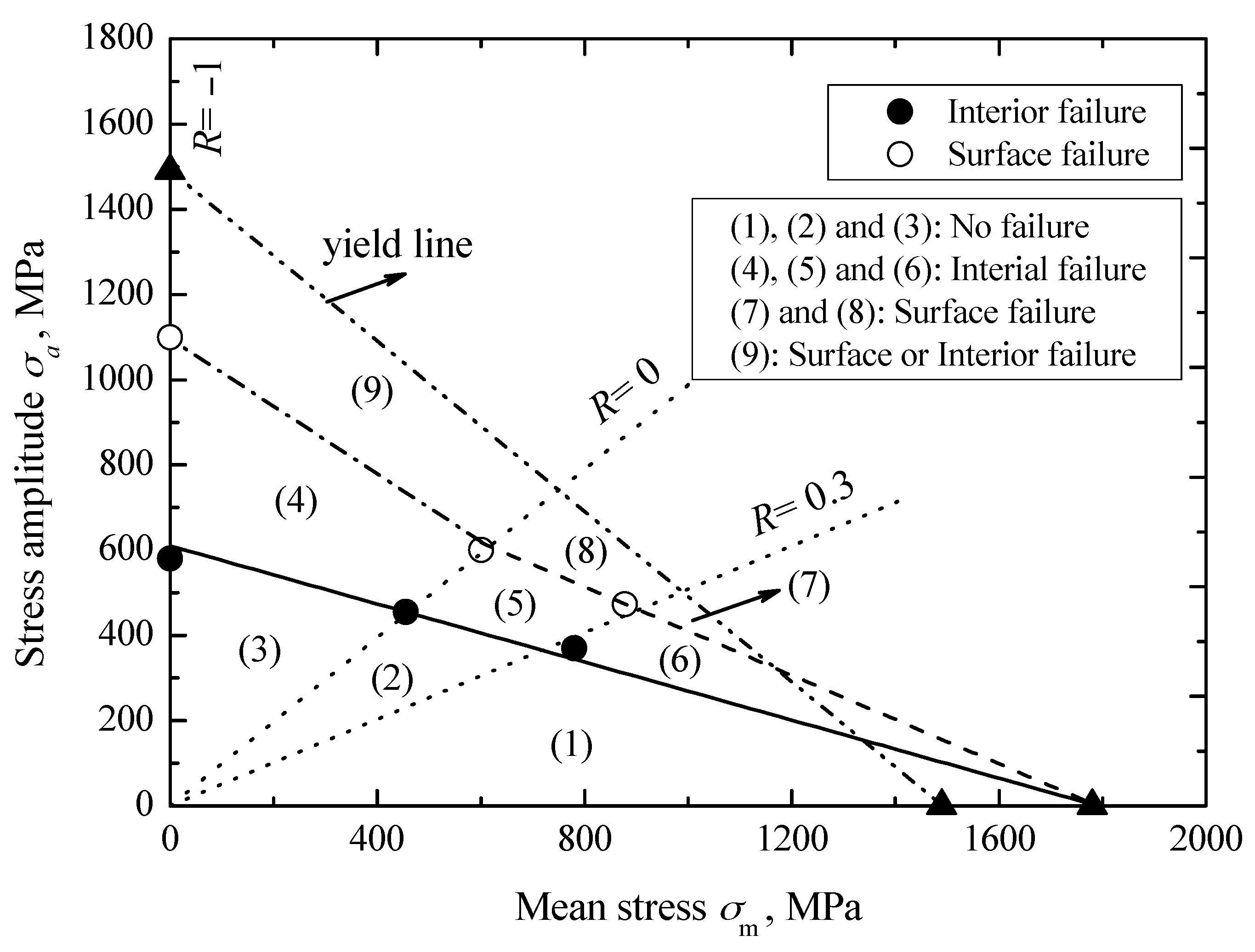 Materials 10 01084 g005 Materials 10 01084 g005