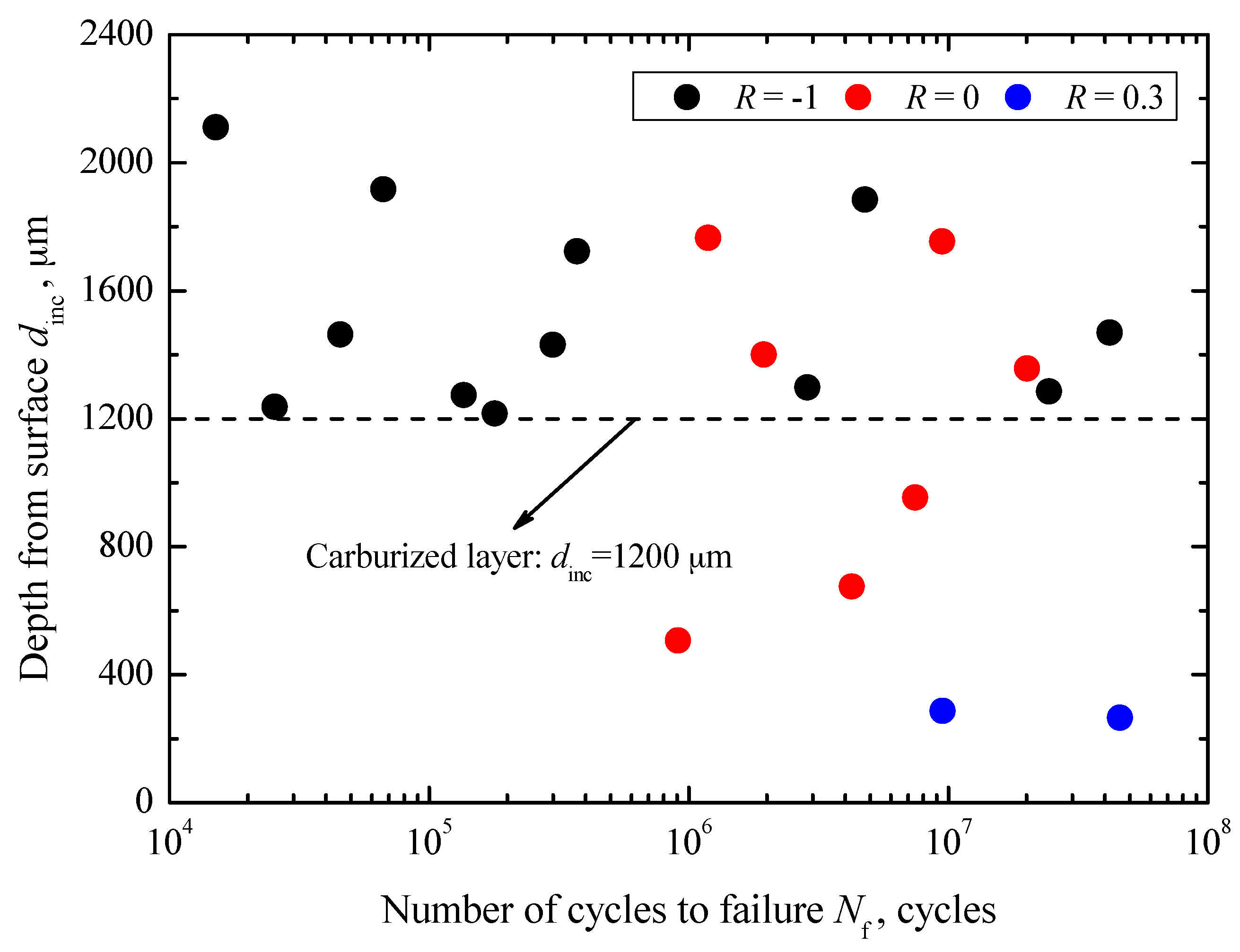 Materials 10 01084 g007 Materials 10 01084 g007