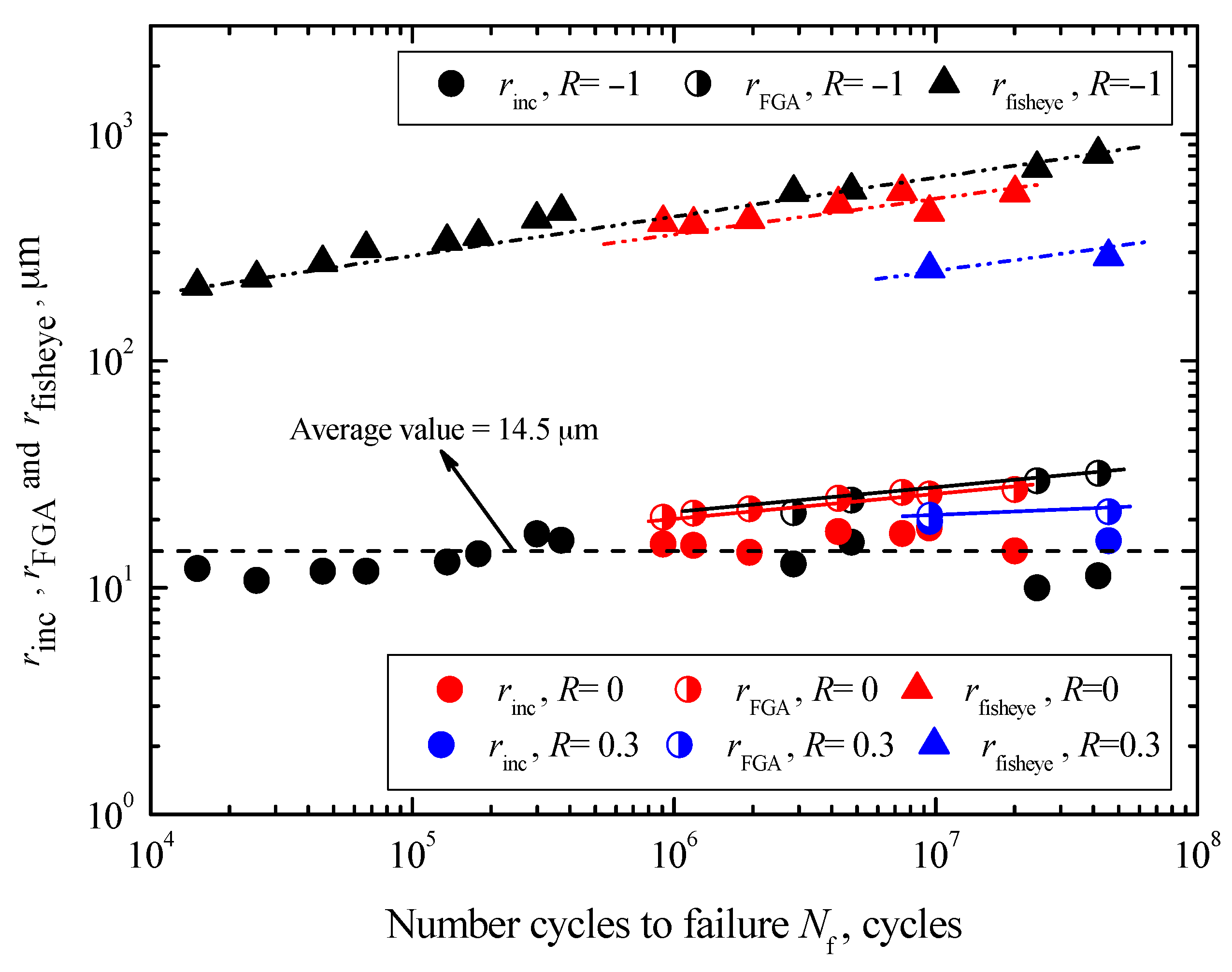 Materials 10 01084 g008 Materials 10 01084 g008