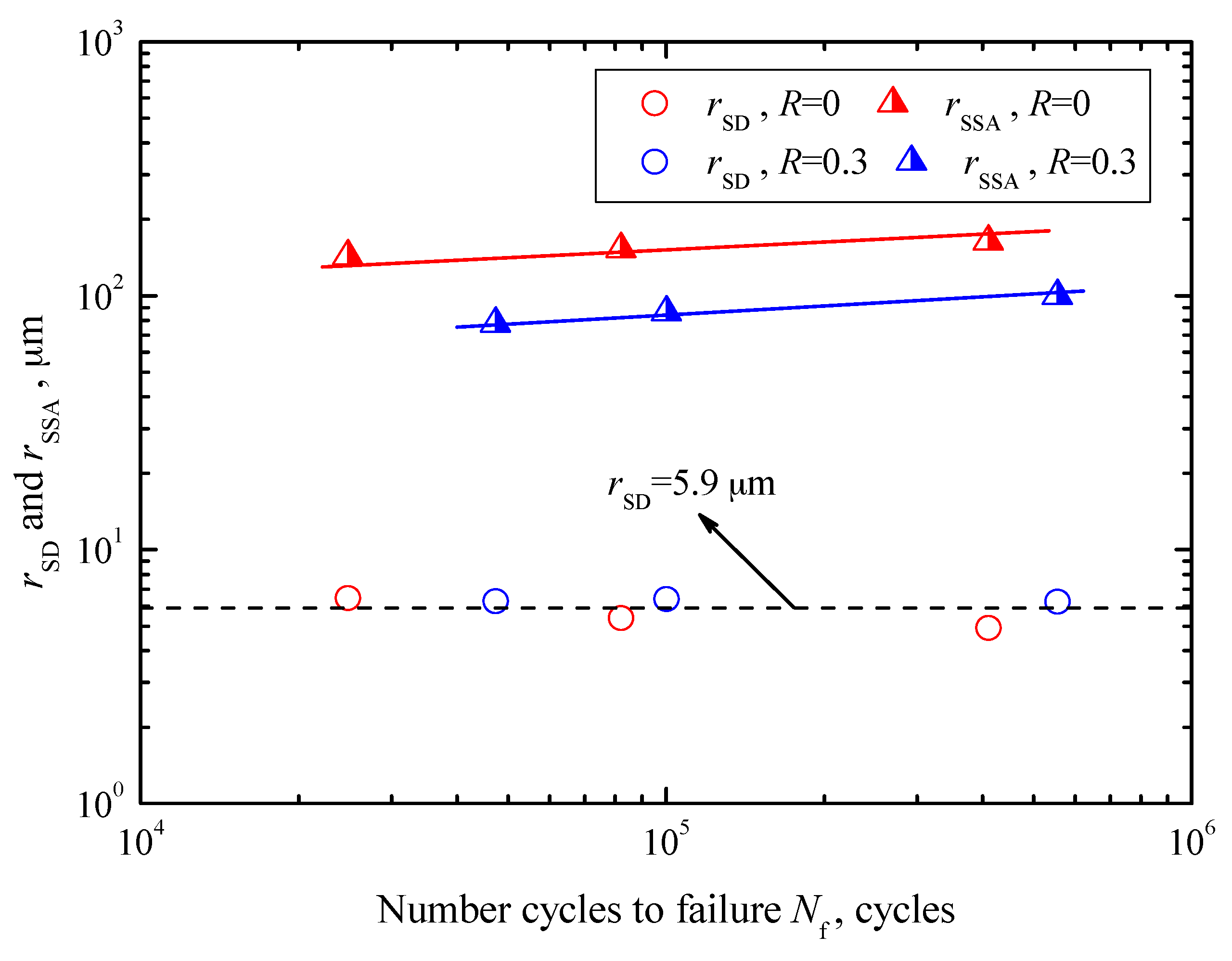 Materials 10 01084 g009 Materials 10 01084 g009