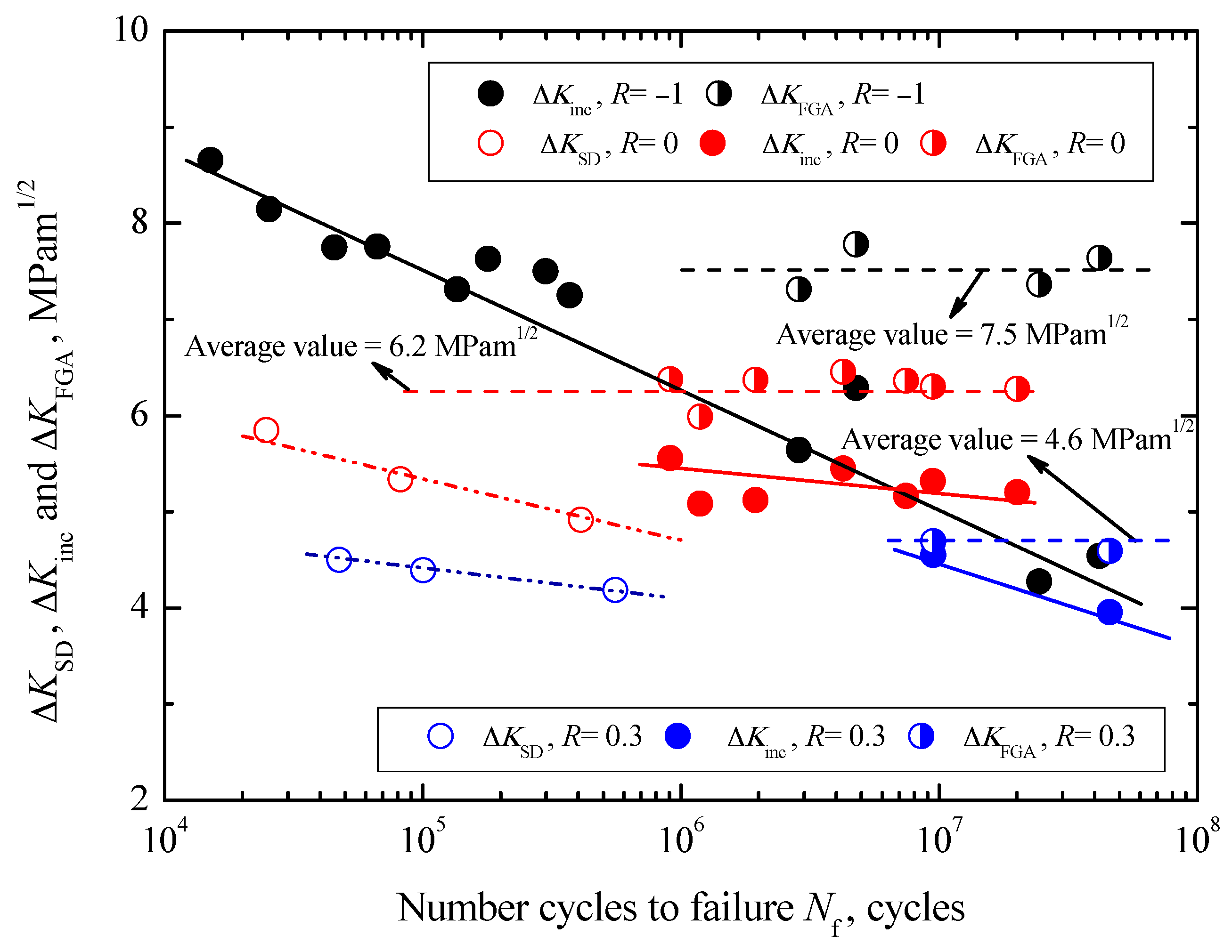Materials 10 01084 g010 Materials 10 01084 g010