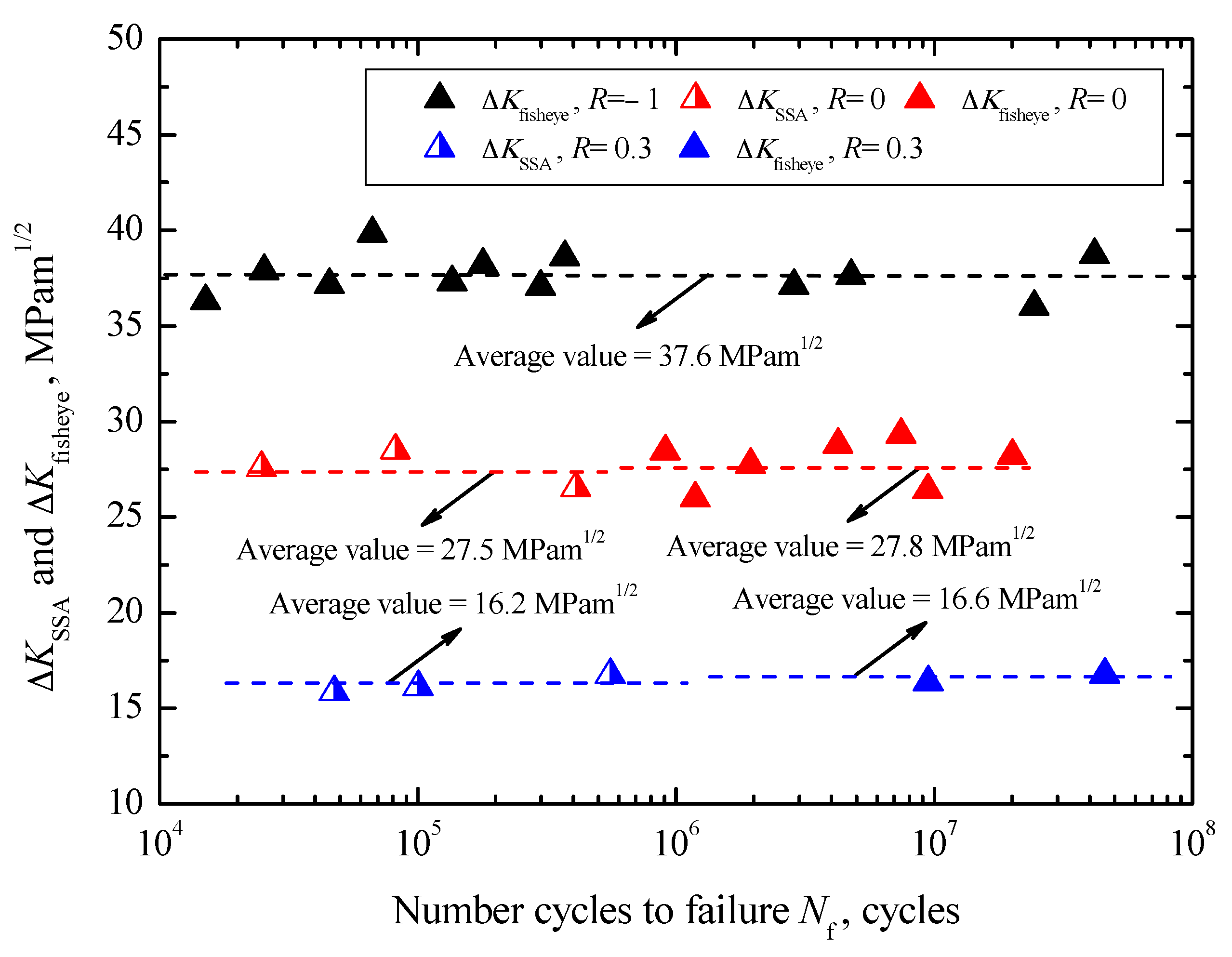 Materials 10 01084 g011 Materials 10 01084 g011