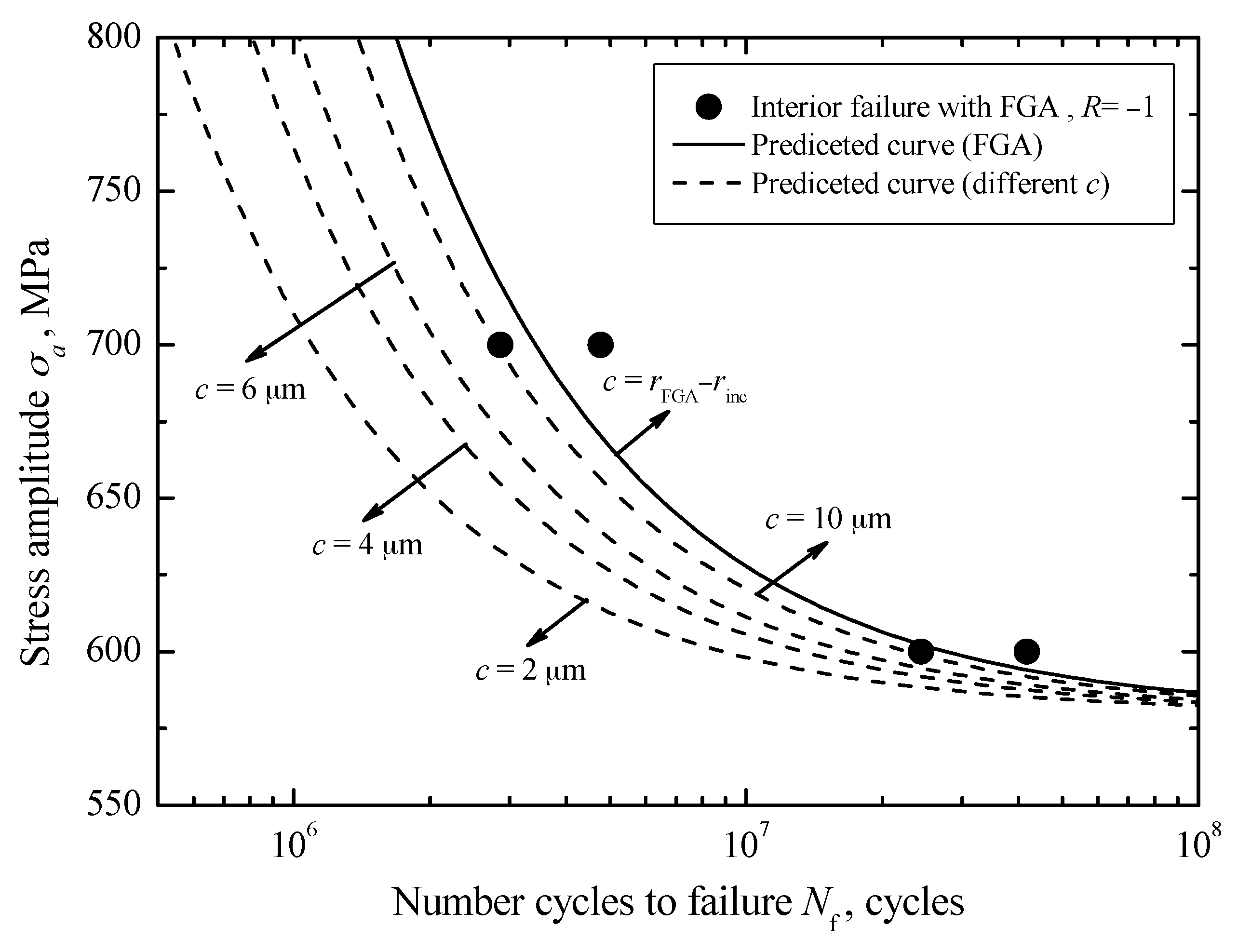 Materials 10 01084 g012 Materials 10 01084 g012