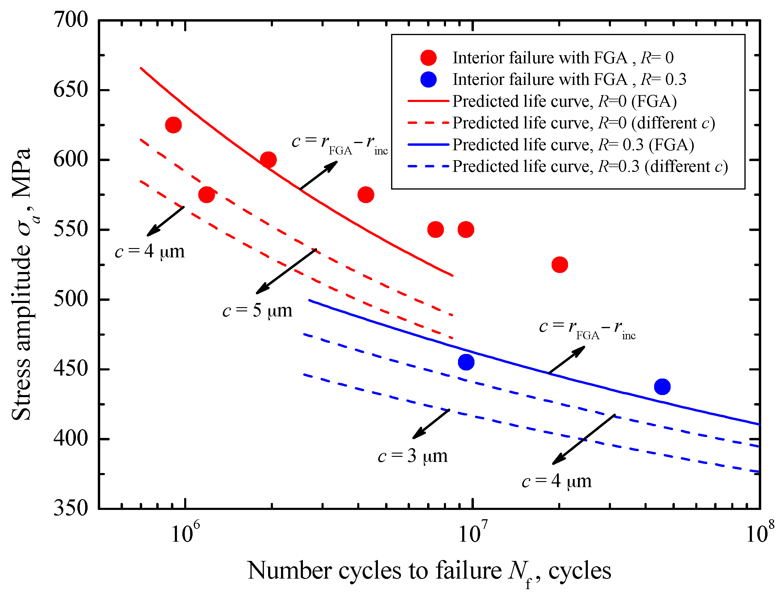 Materials 10 01084 g013 Materials 10 01084 g013