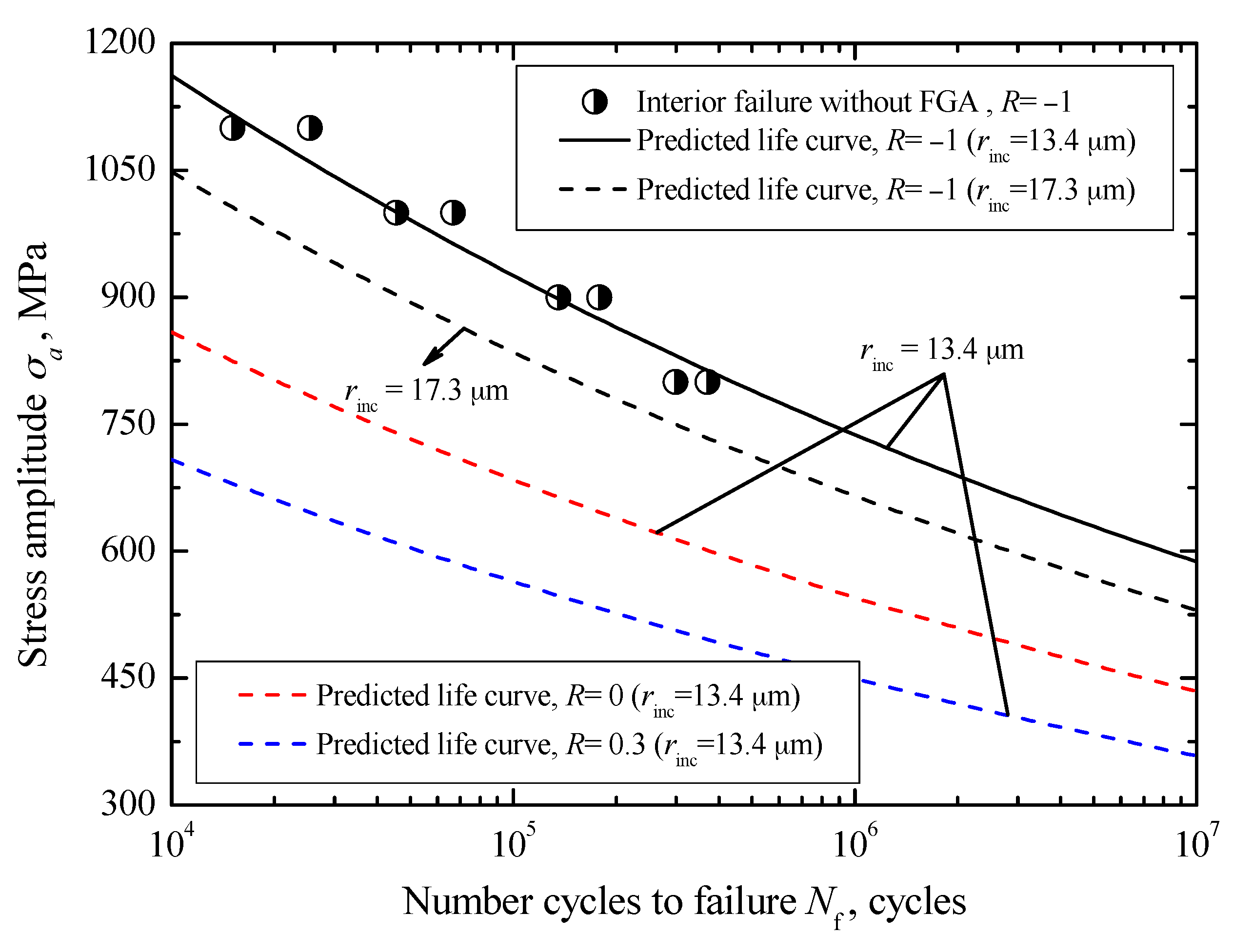 Materials 10 01084 g014 Materials 10 01084 g014