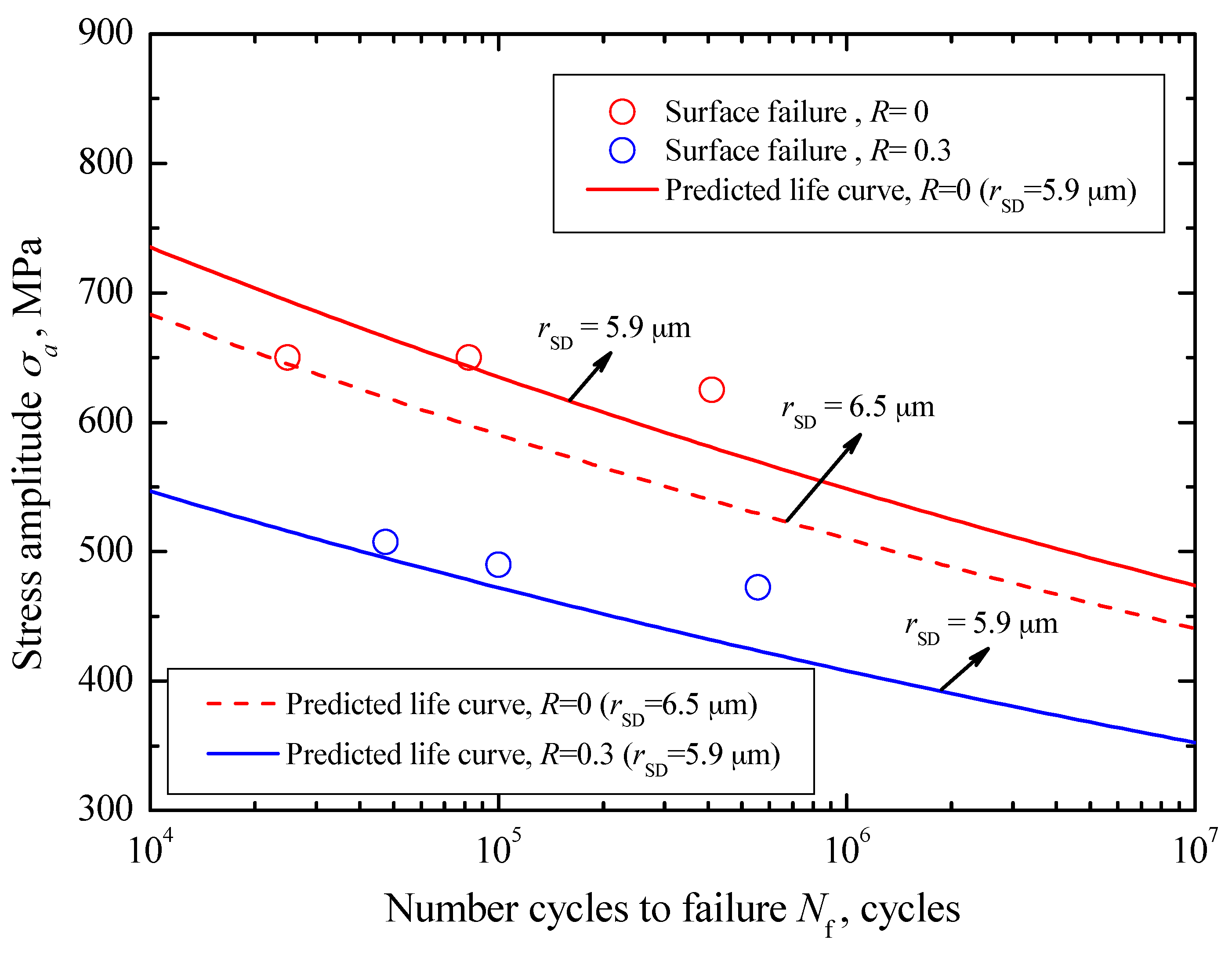 Materials 10 01084 g015 Materials 10 01084 g015