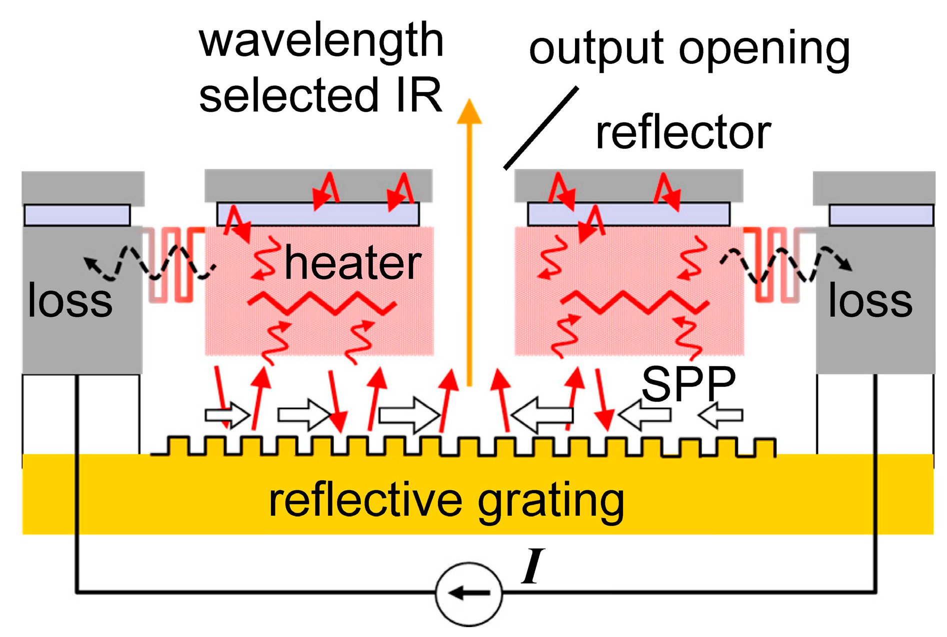 Materials 10 01085 g001