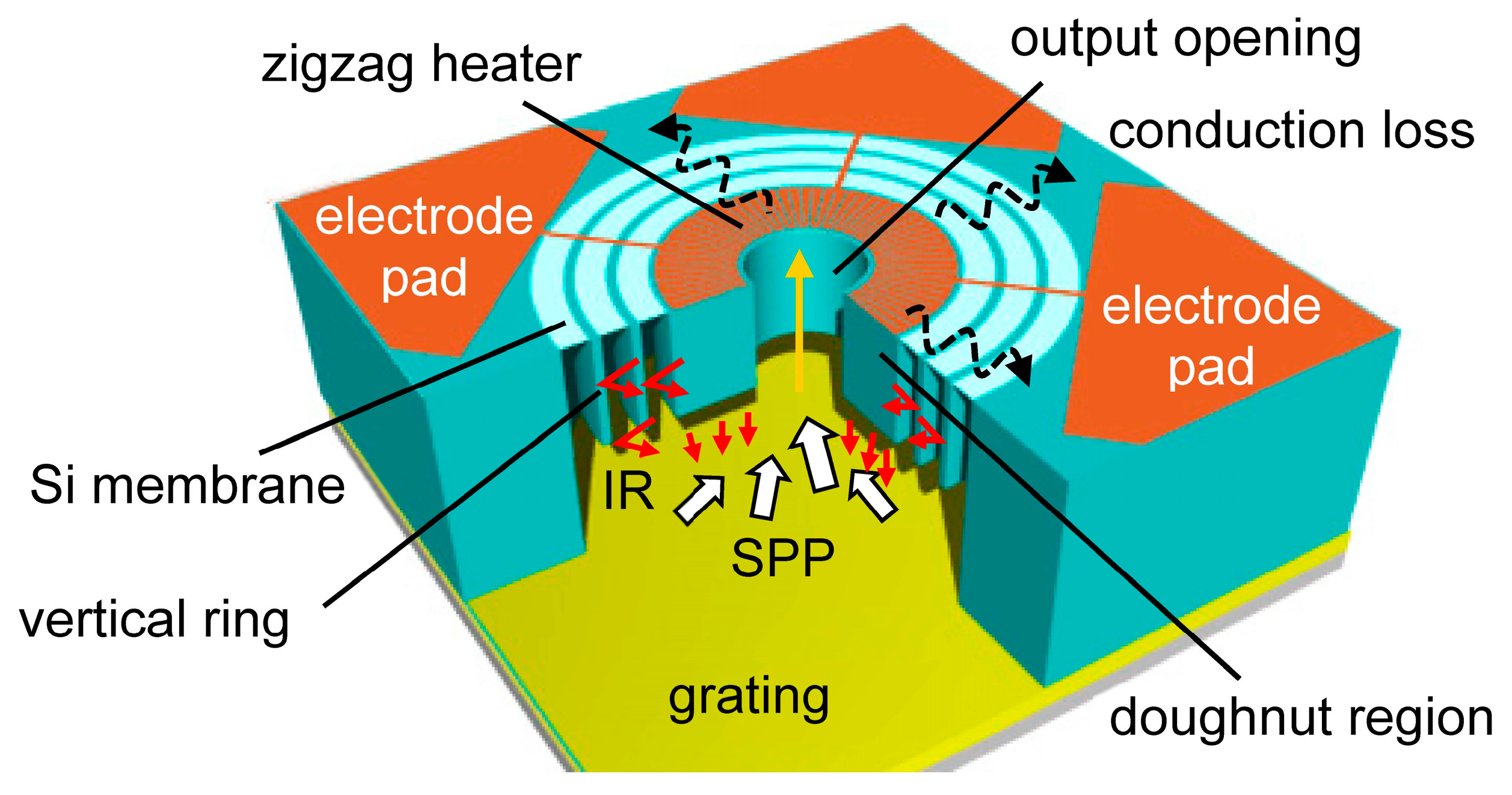 Materials 10 01085 g003