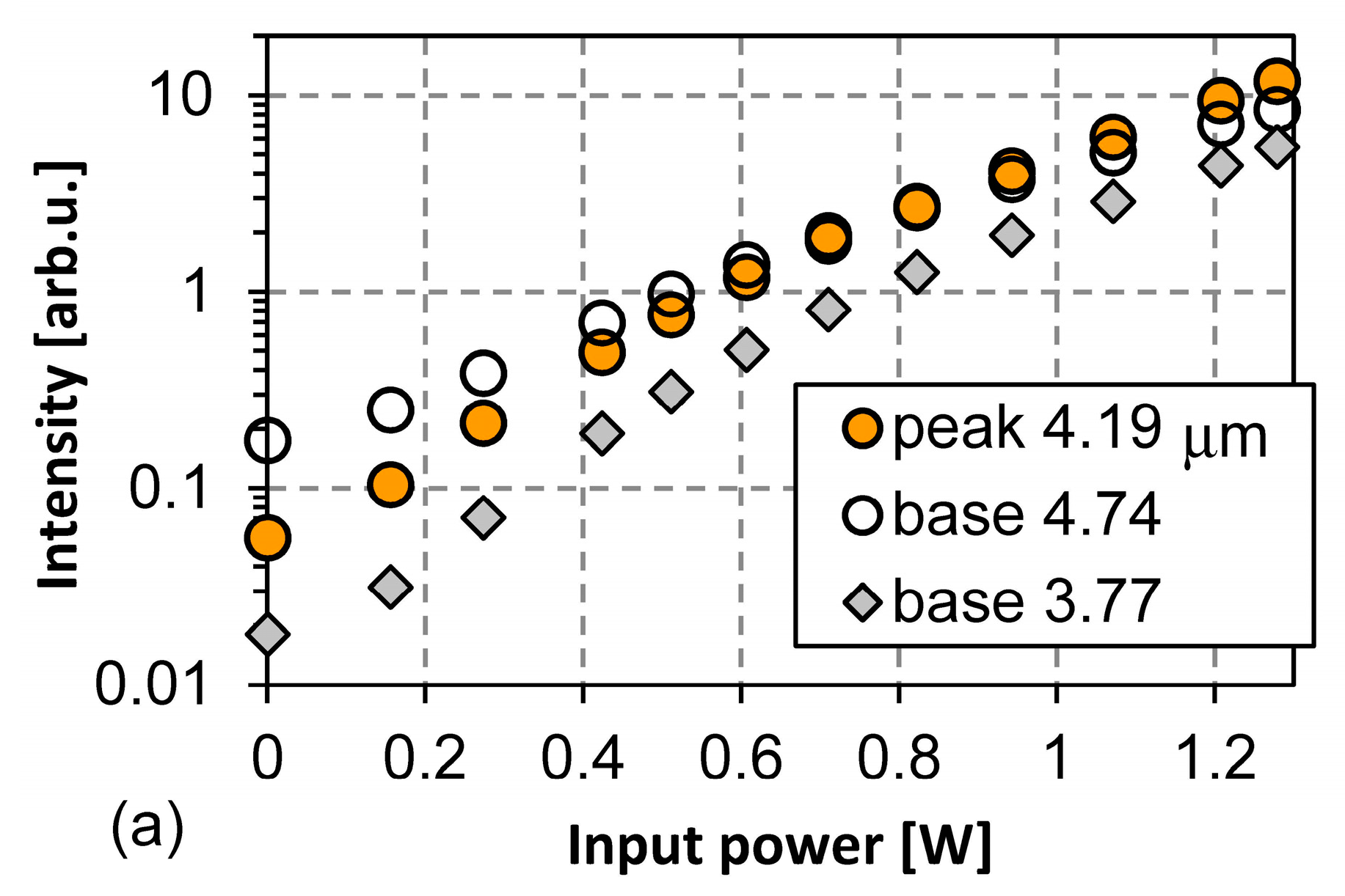 Materials 10 01085 g009a