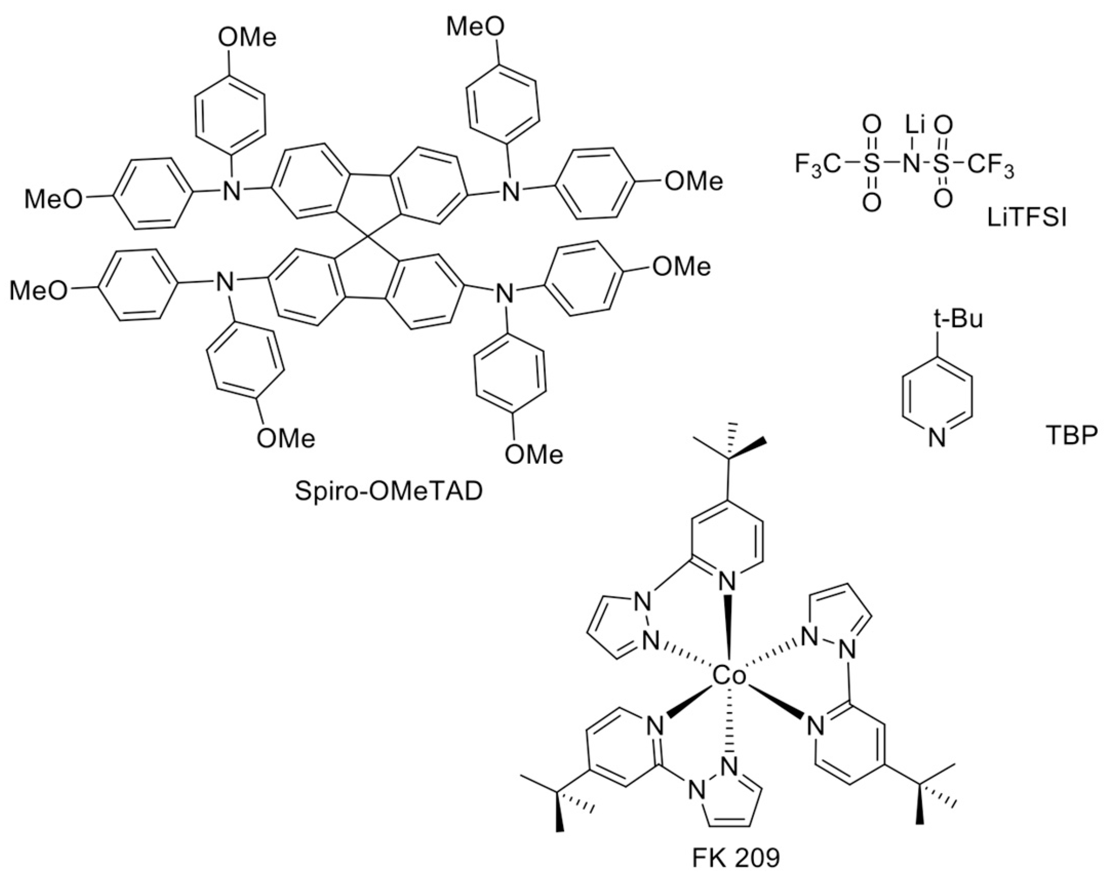 Materials 10 01087 g004