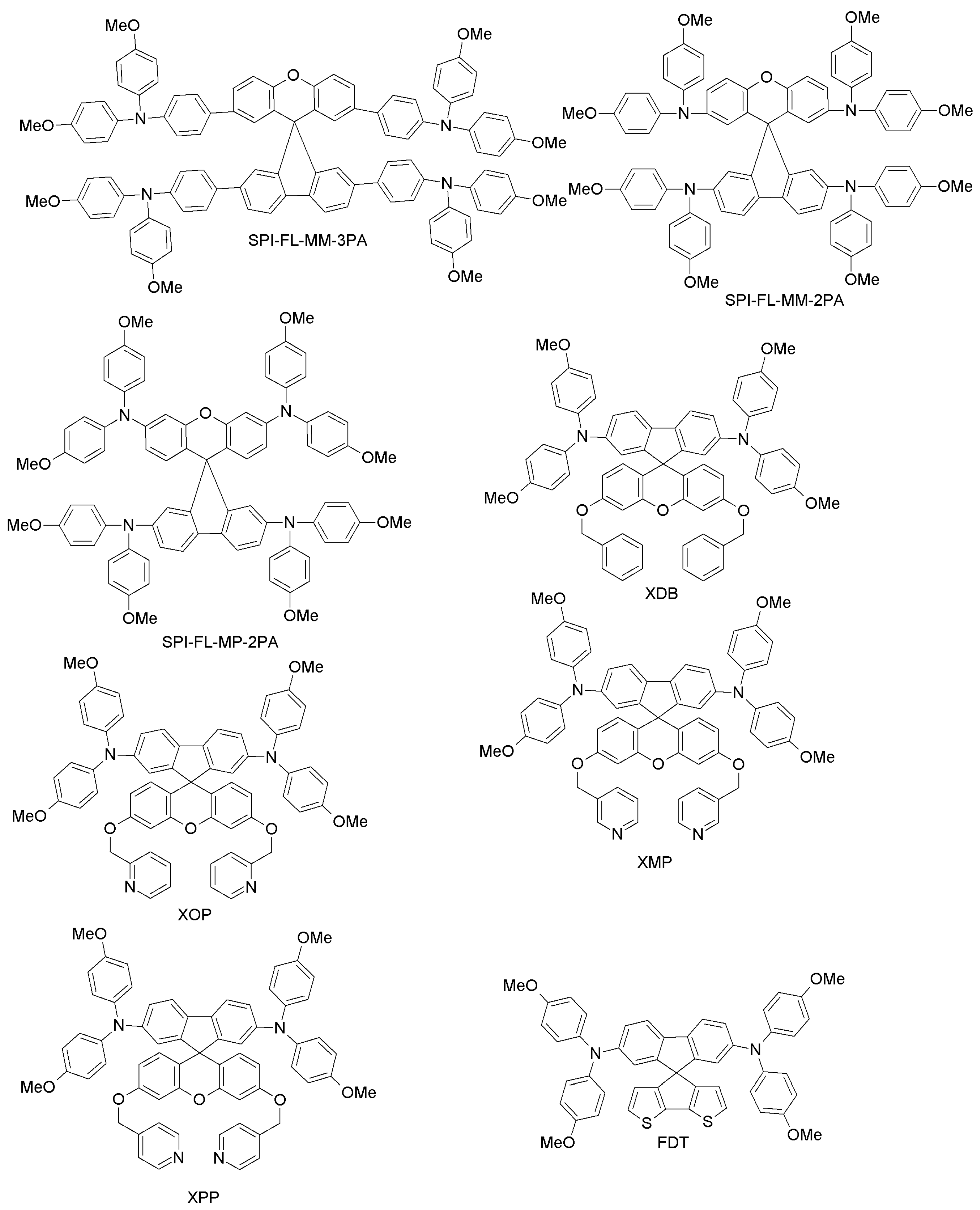 Materials 10 01087 g013