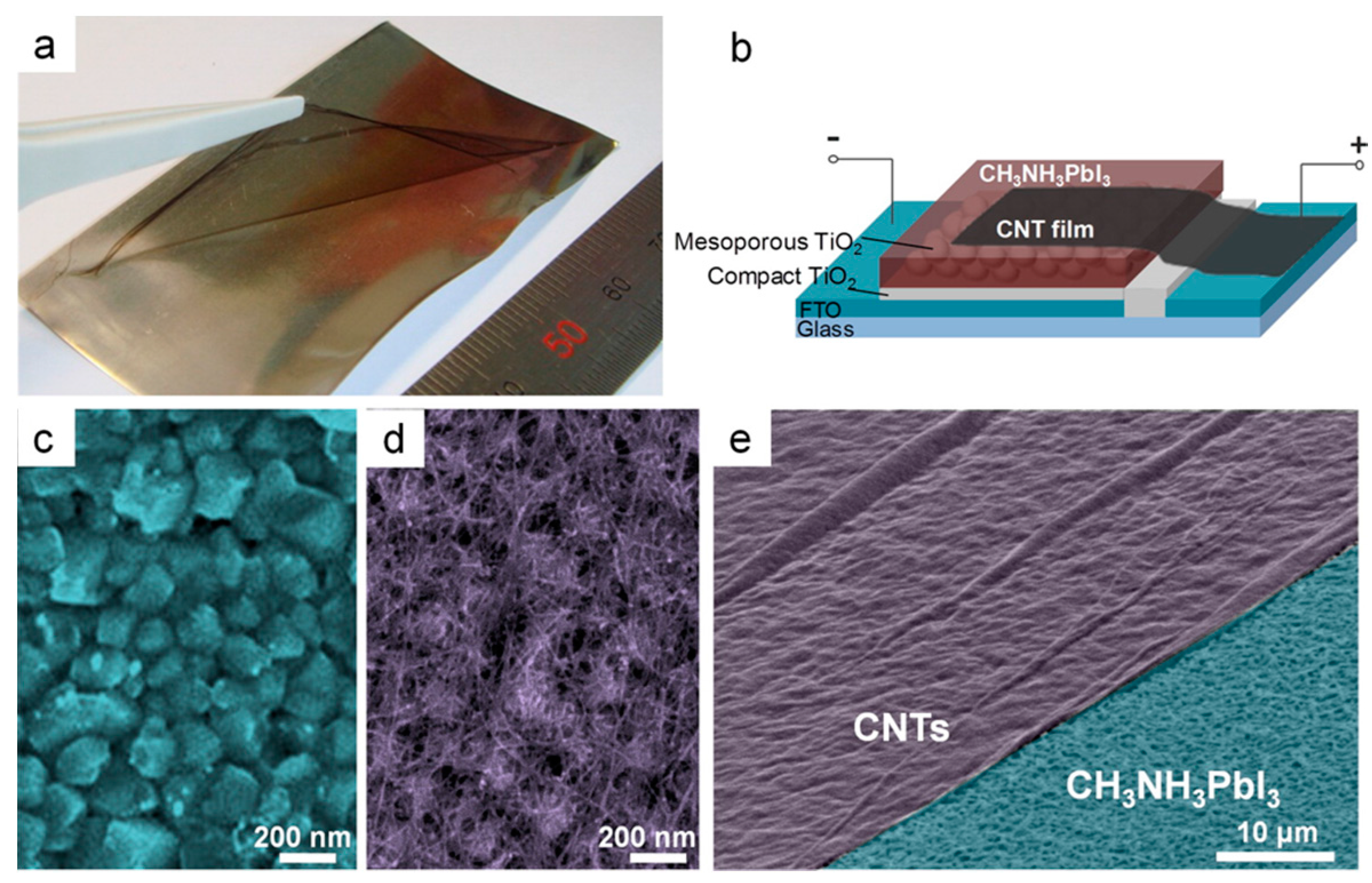 Materials 10 01087 g023