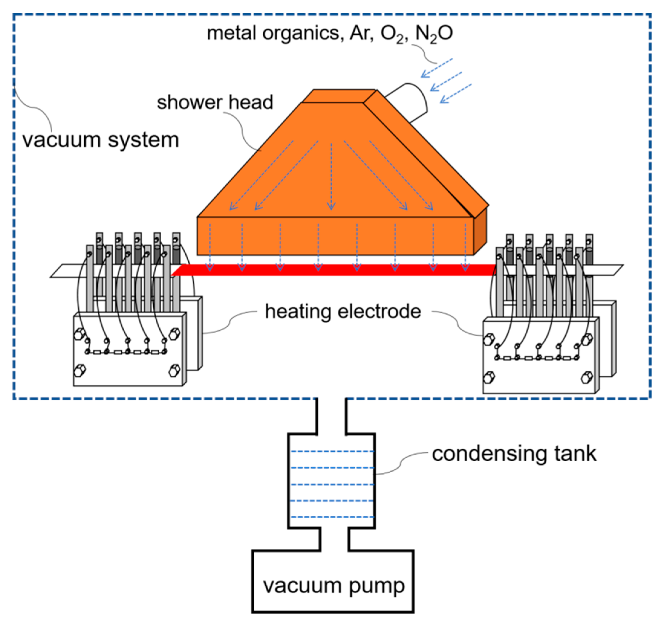 Materials 10 01088 g001