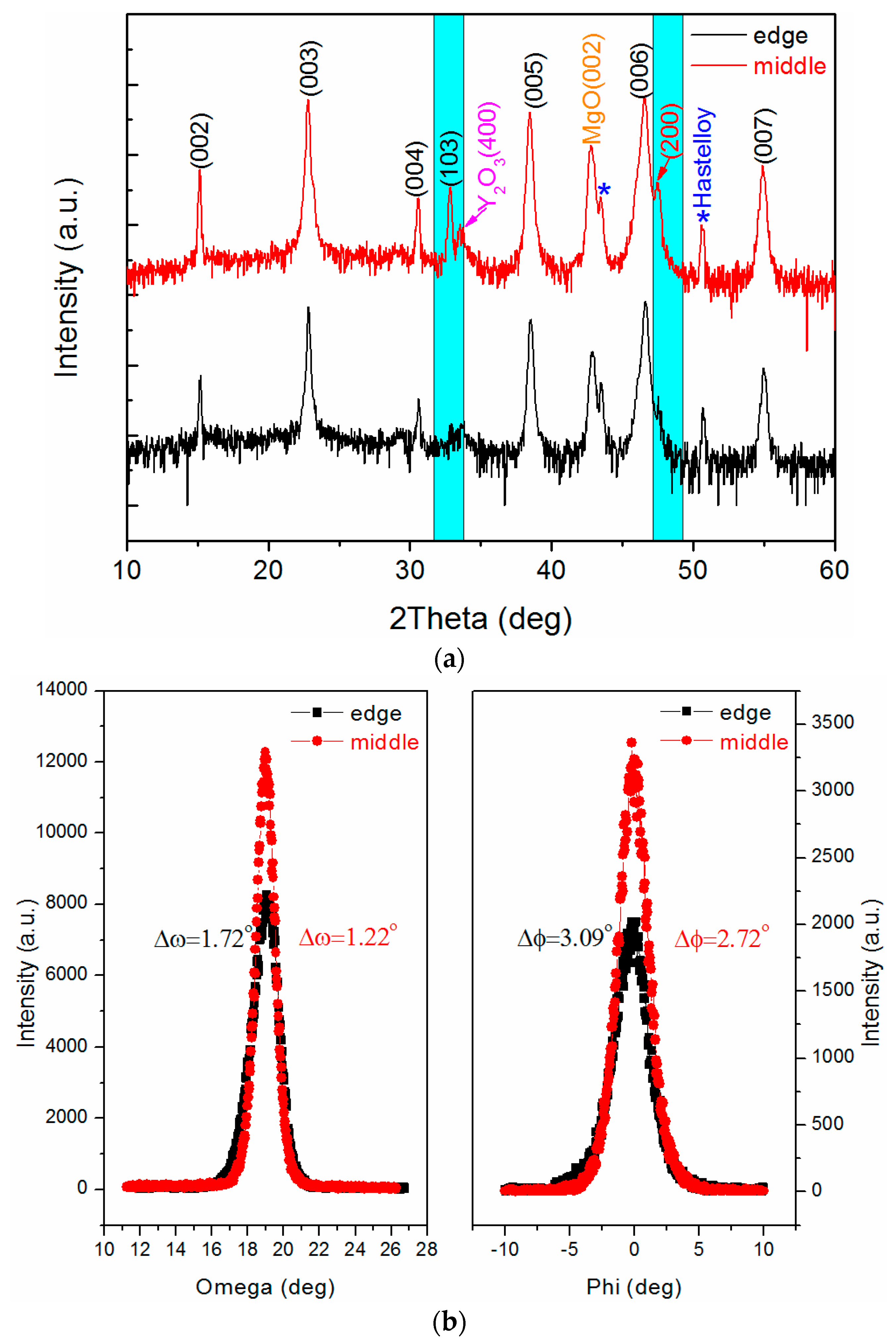 Materials 10 01088 g005