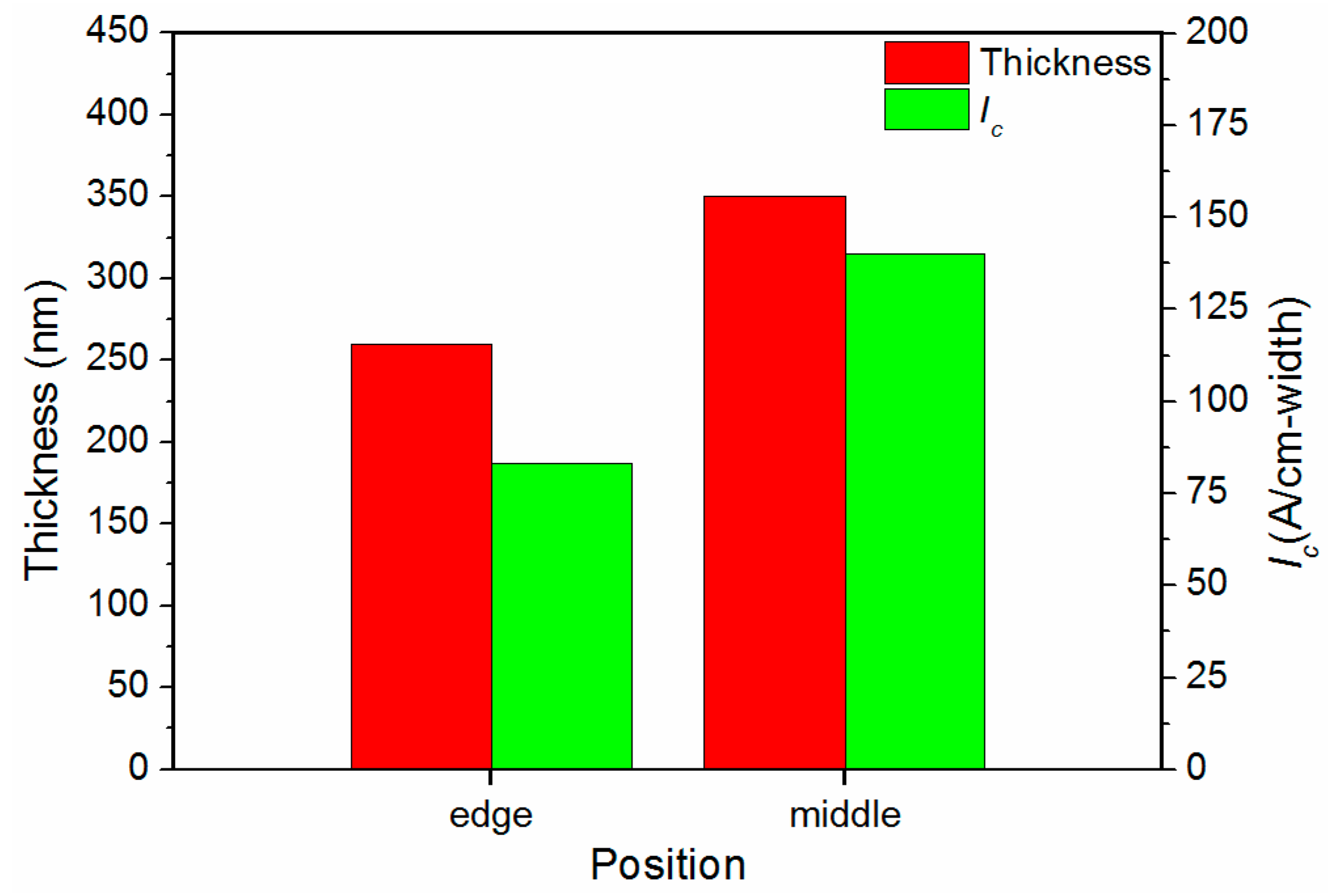 Materials 10 01088 g007