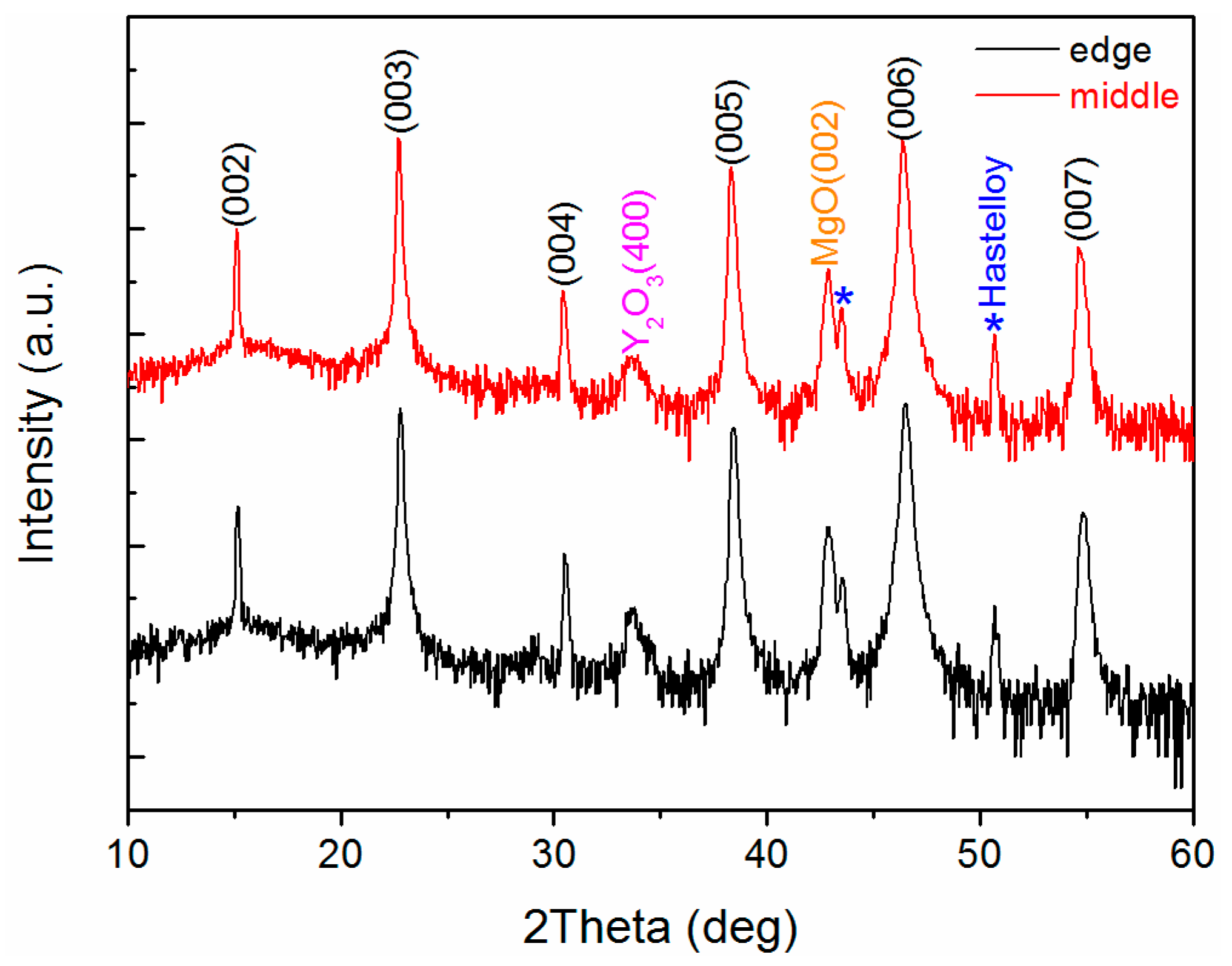 Materials 10 01088 g008