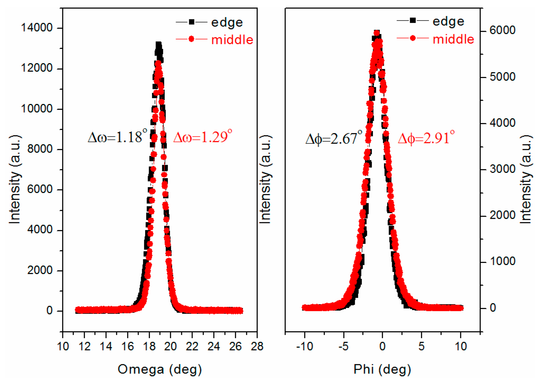 Materials 10 01088 g009