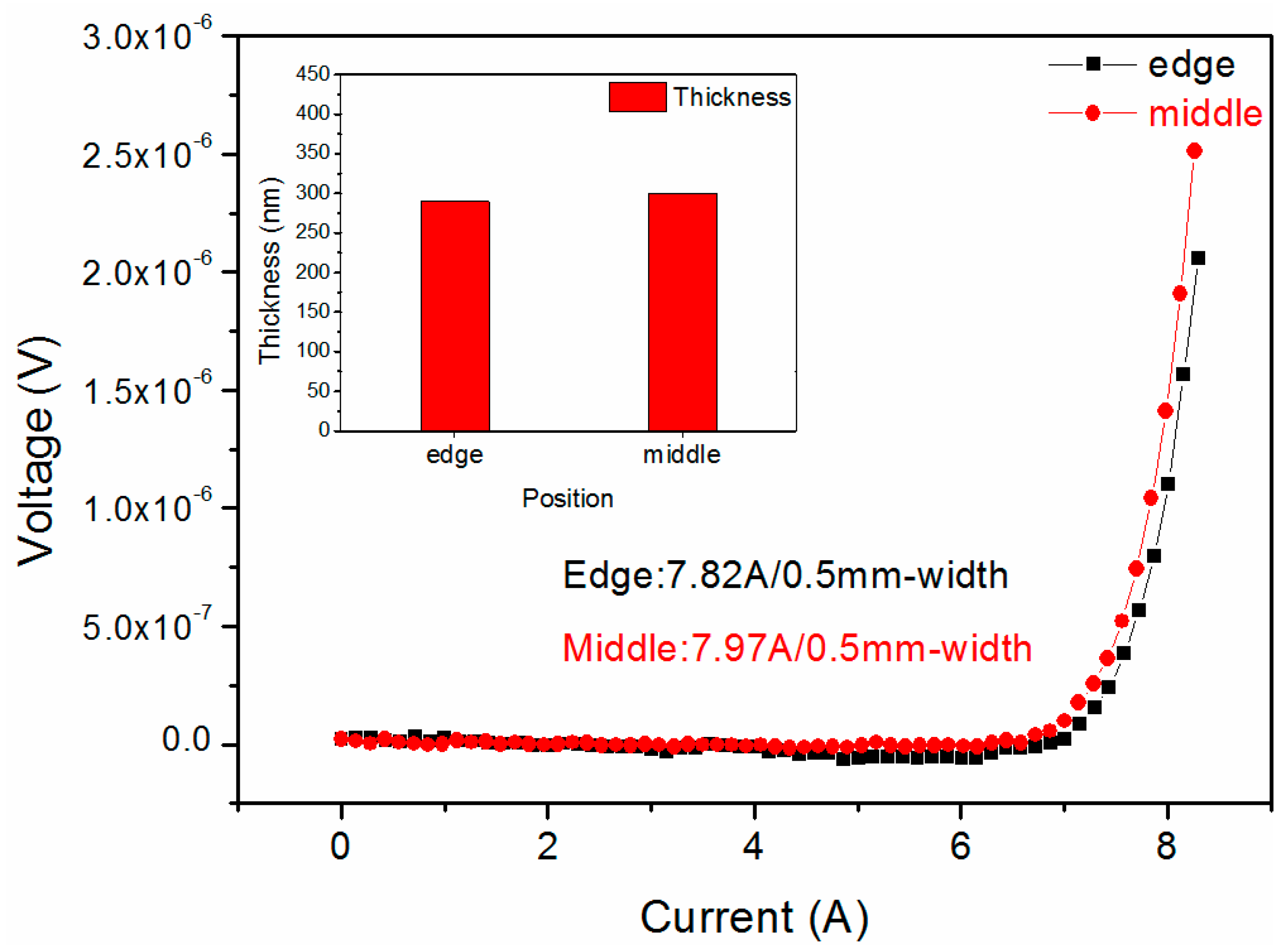 Materials 10 01088 g011
