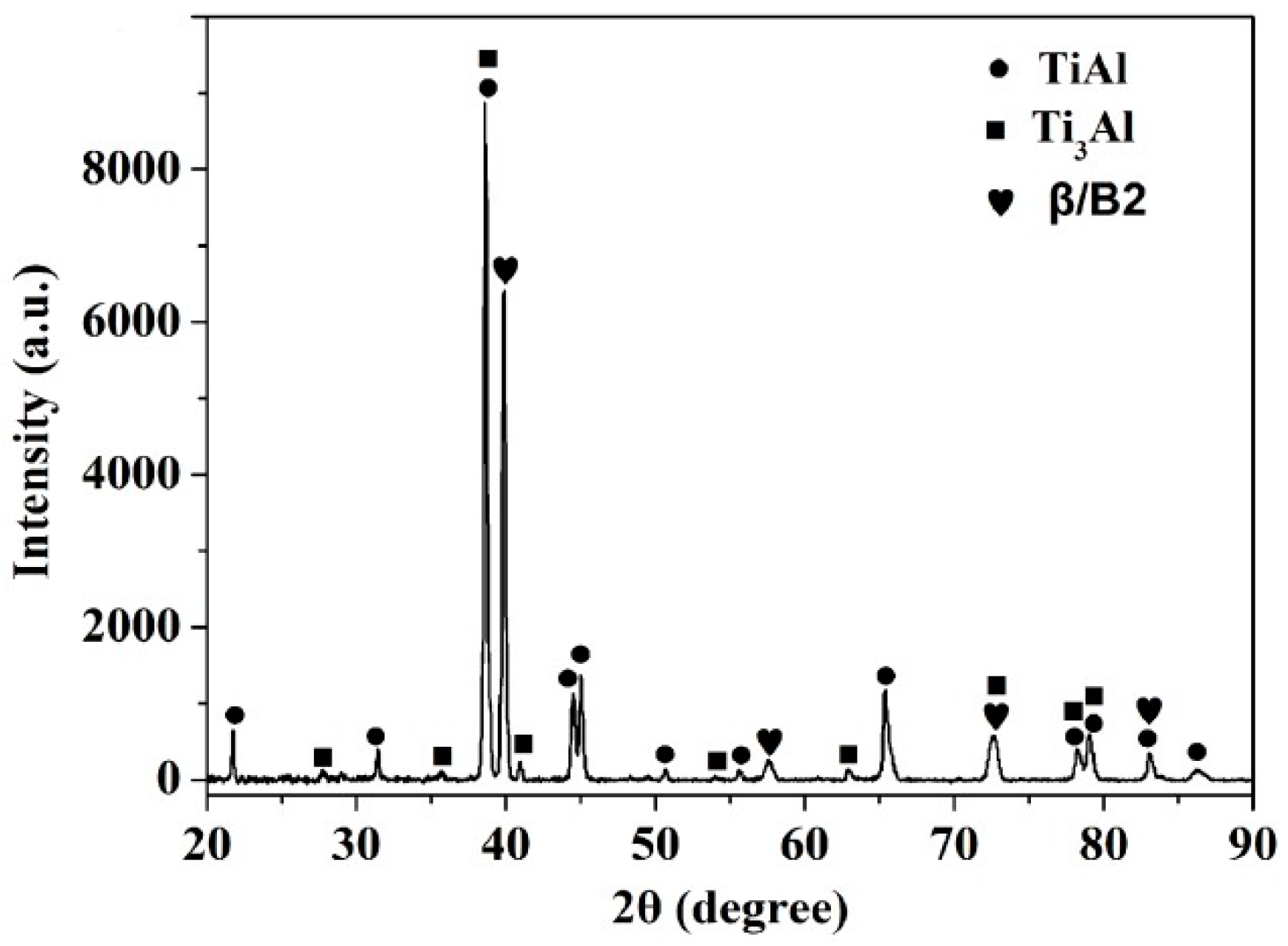 Materials 10 01089 g002 Materials 10 01089 g002