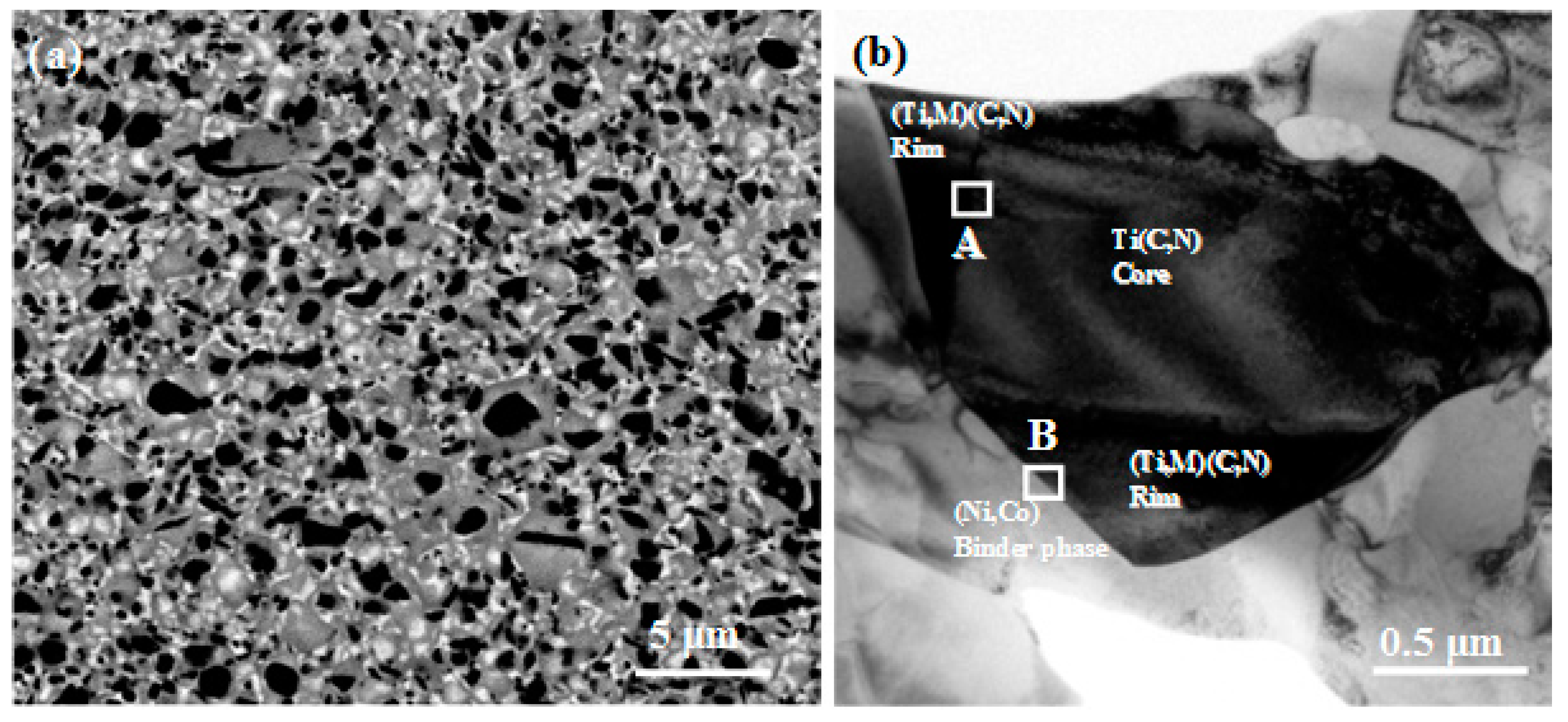 Materials 10 01090 g001