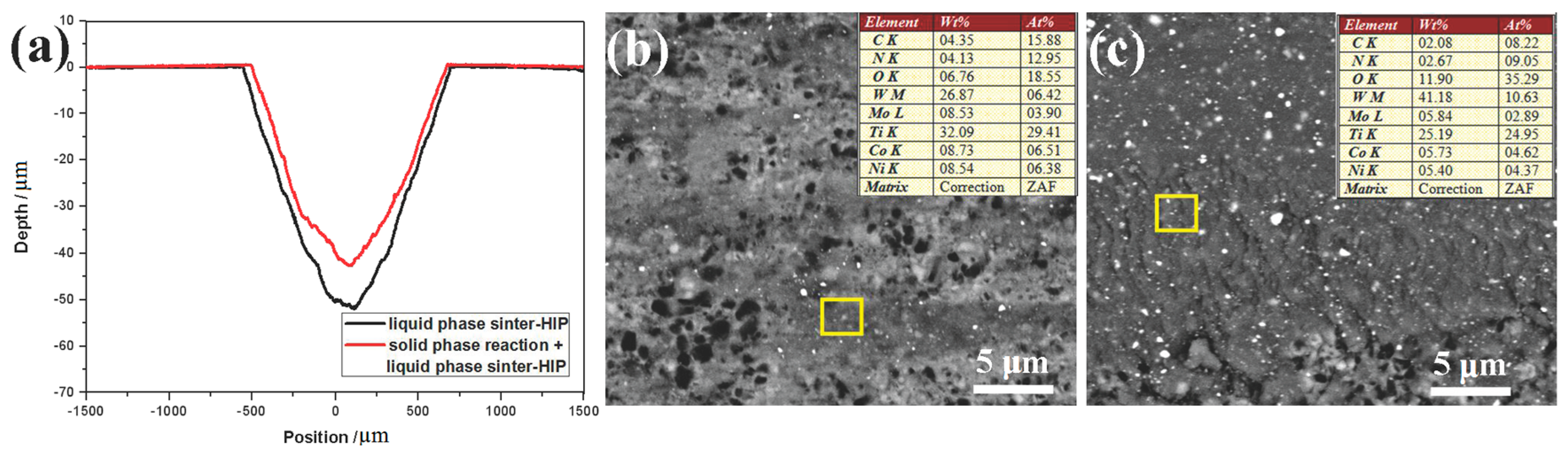 Materials 10 01090 g003
