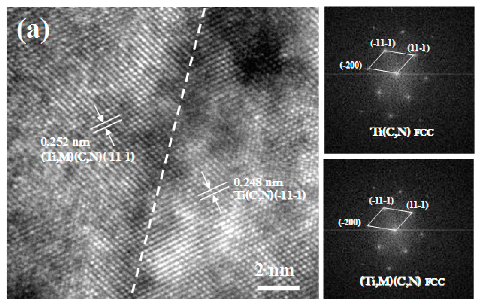 Materials 10 01090 g004a
