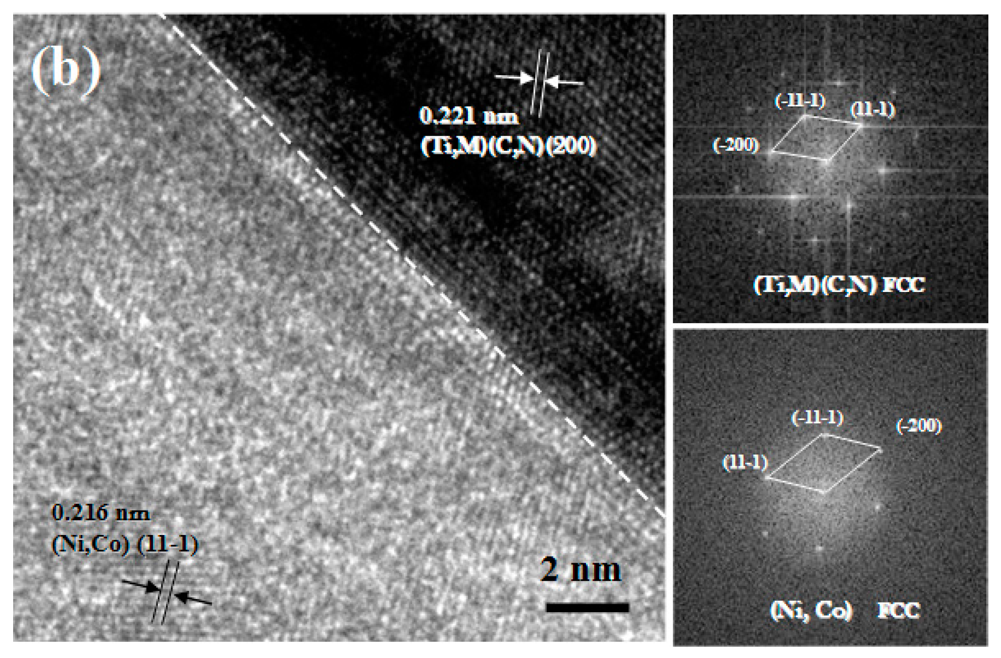 Materials 10 01090 g004b